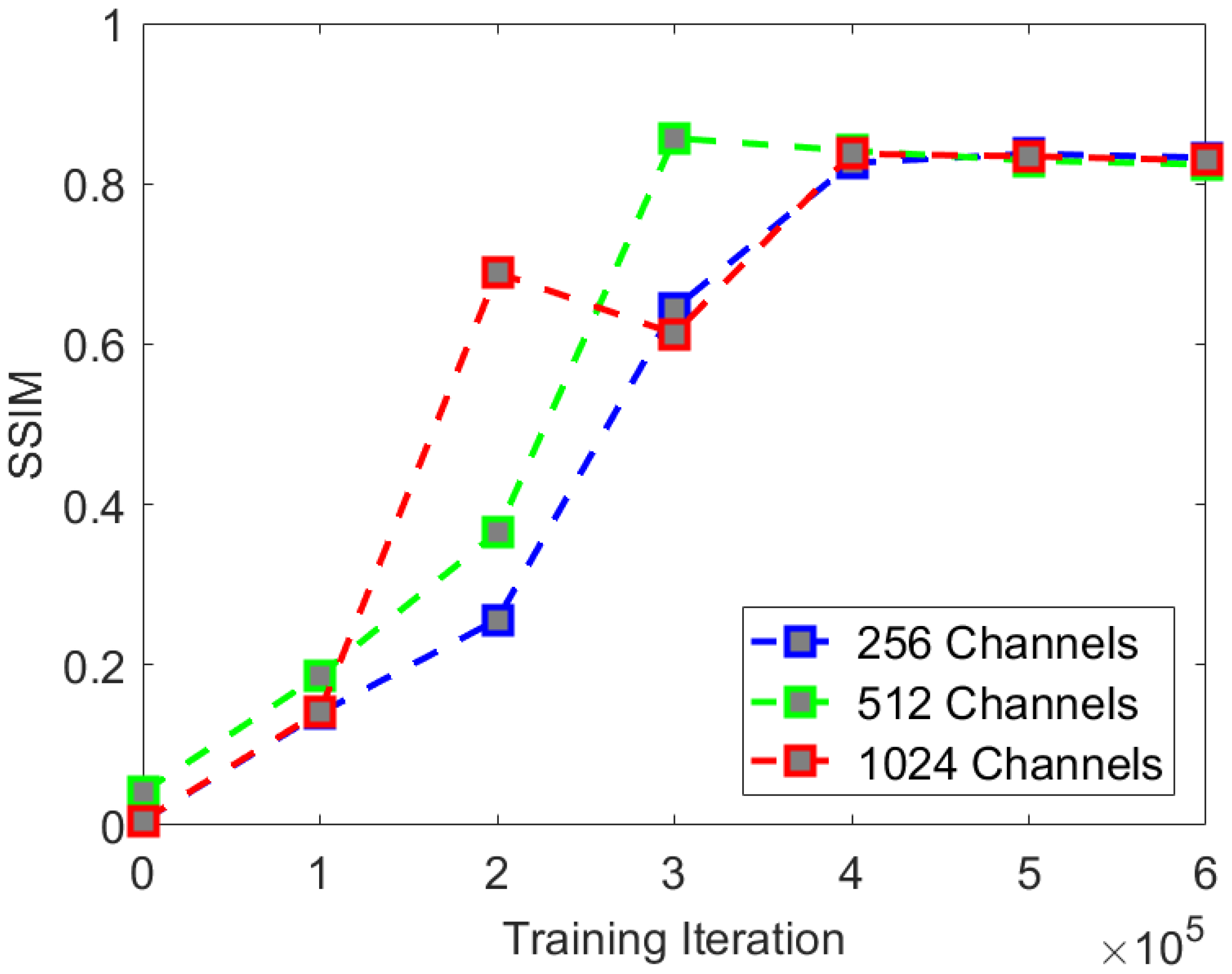 Remotesensing 16 01356 g009