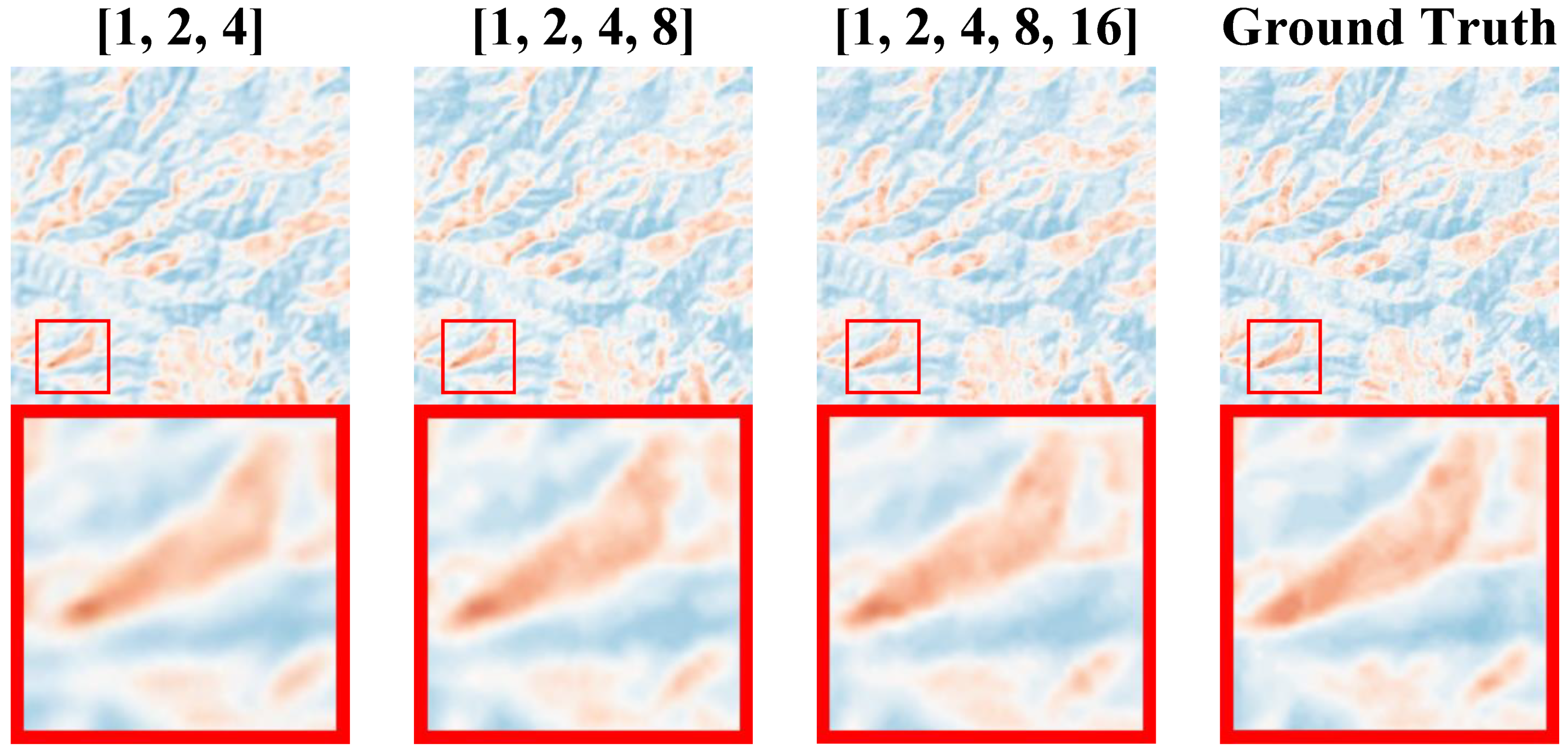Remotesensing 16 01356 g010