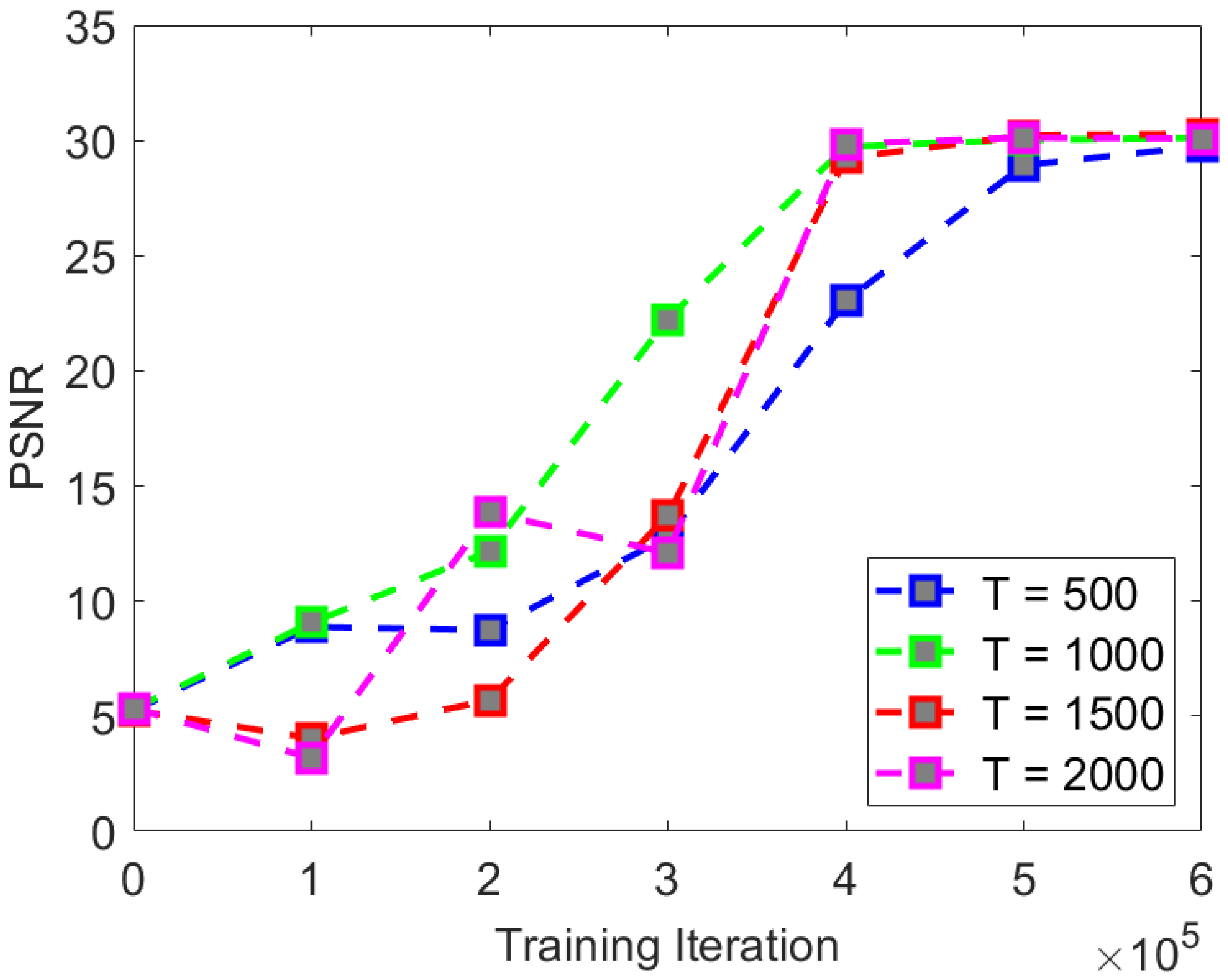 Remotesensing 16 01356 g011