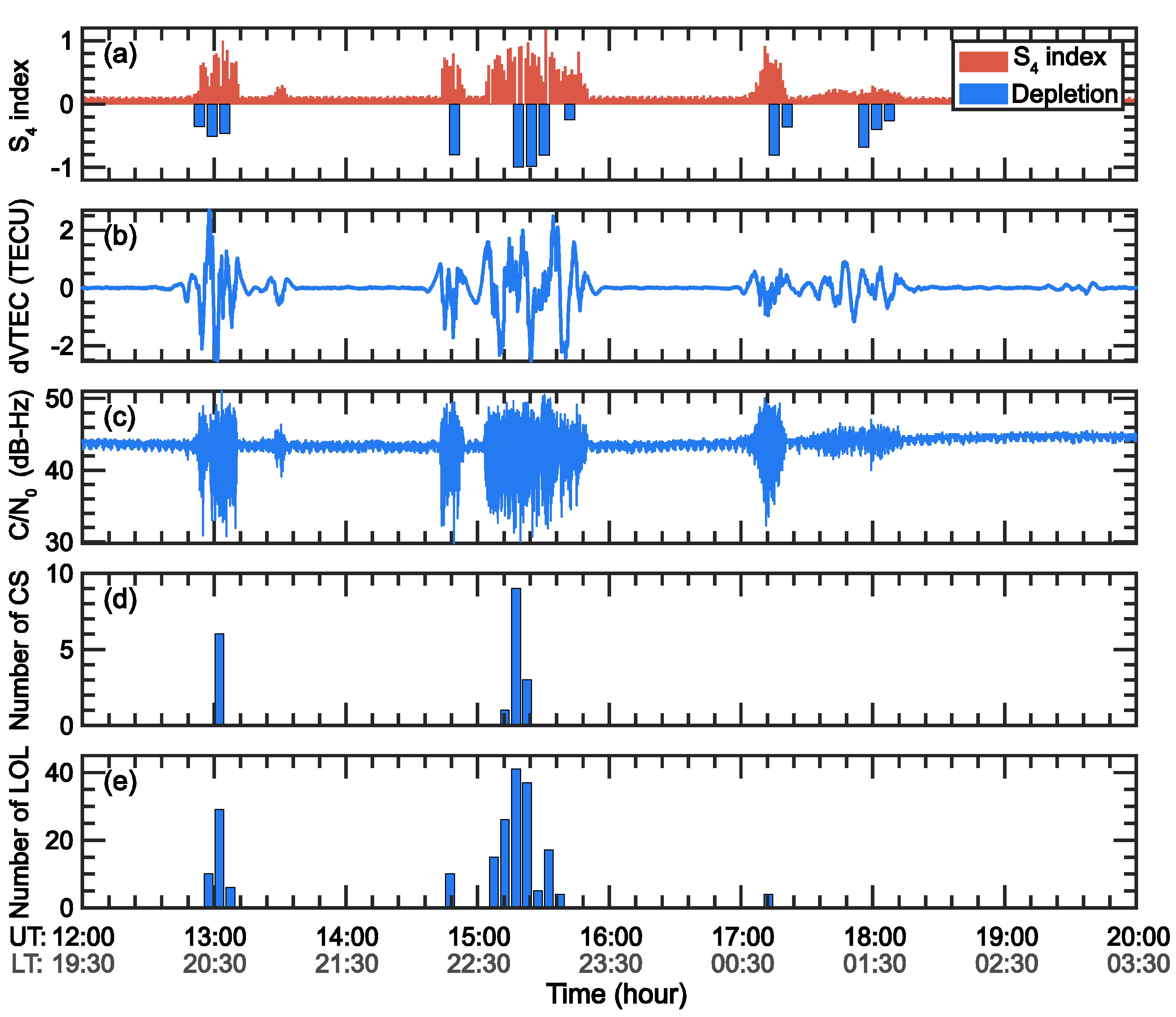 Remotesensing 16 01358 g004