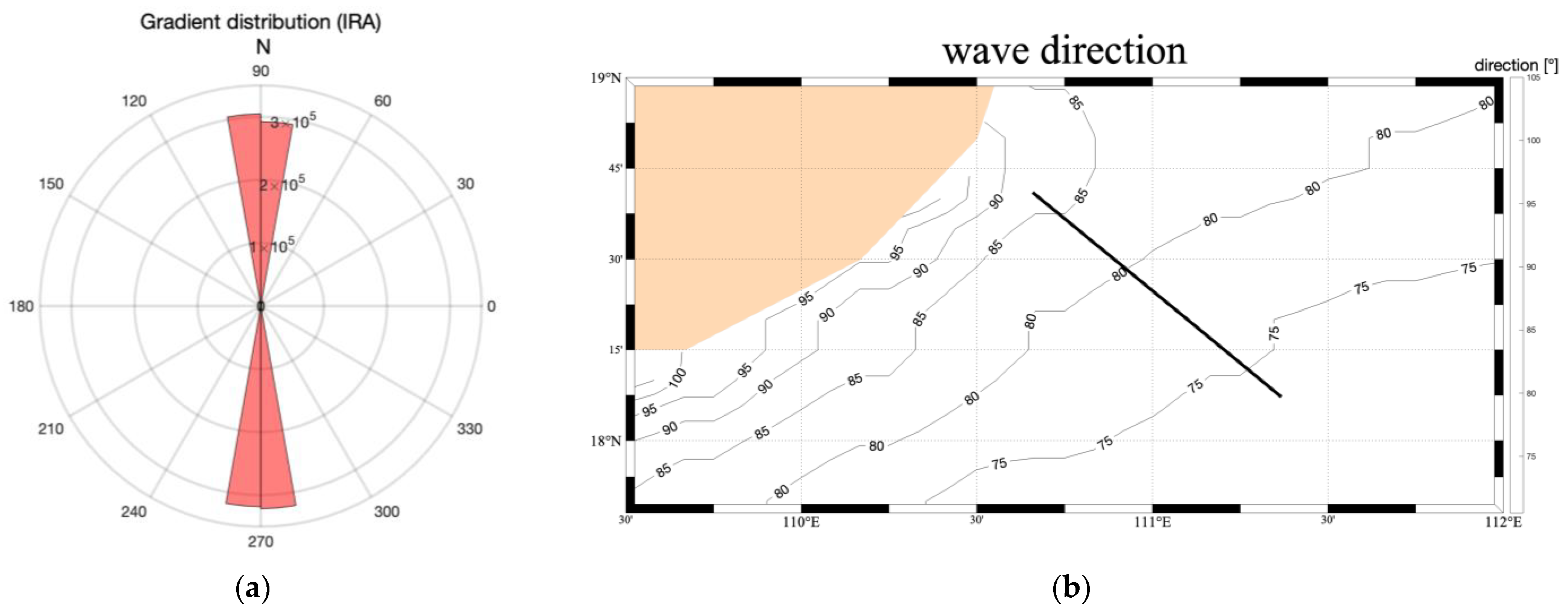 Remotesensing 16 01359 g006