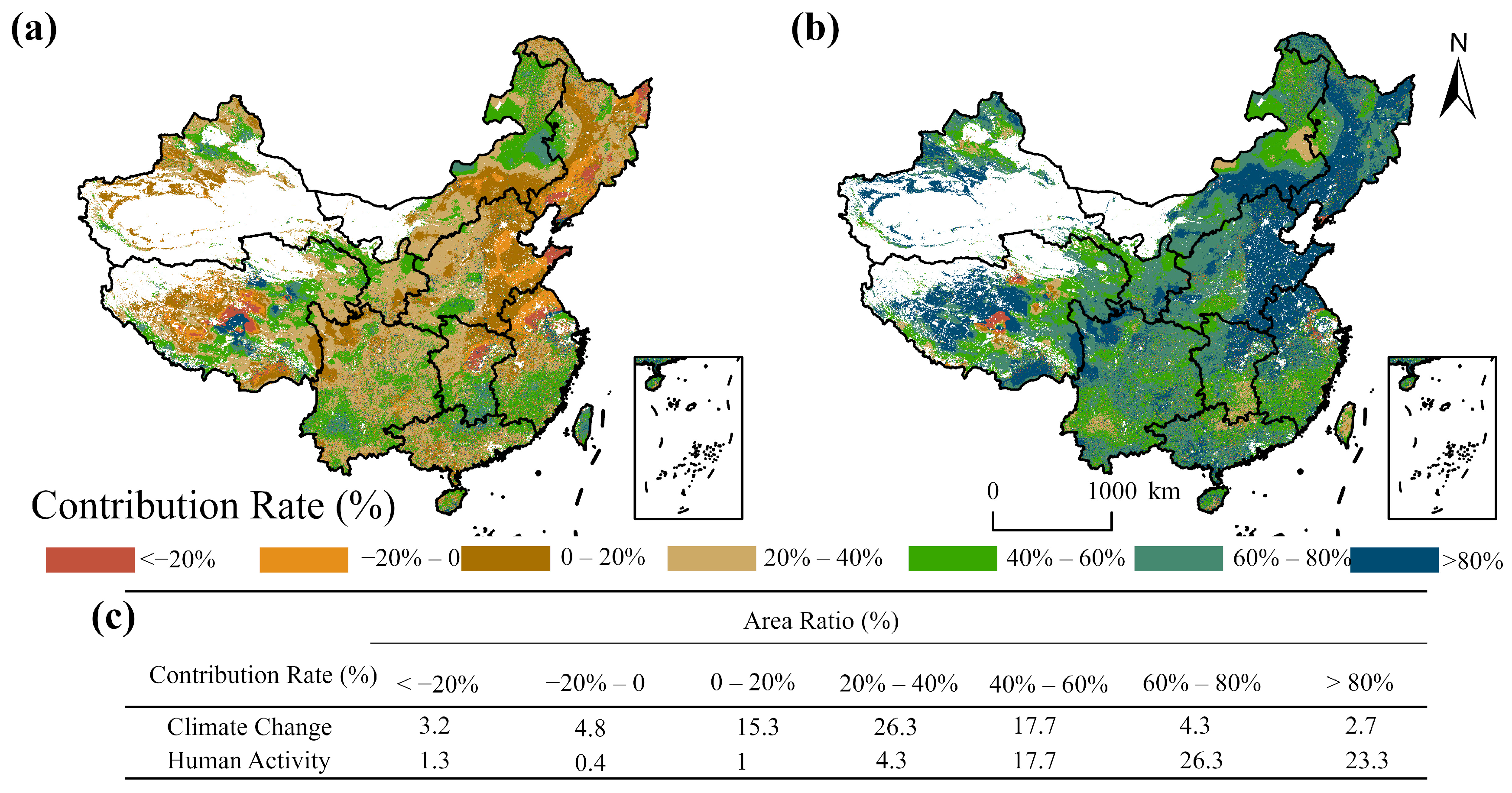 Remotesensing 16 01361 g008
