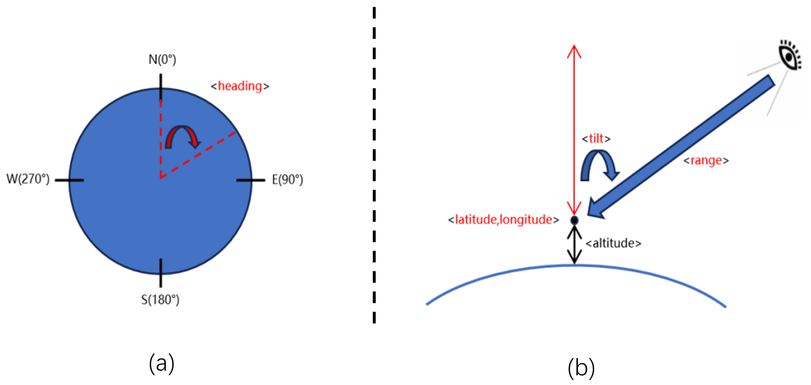 Remotesensing 16 01362 g007