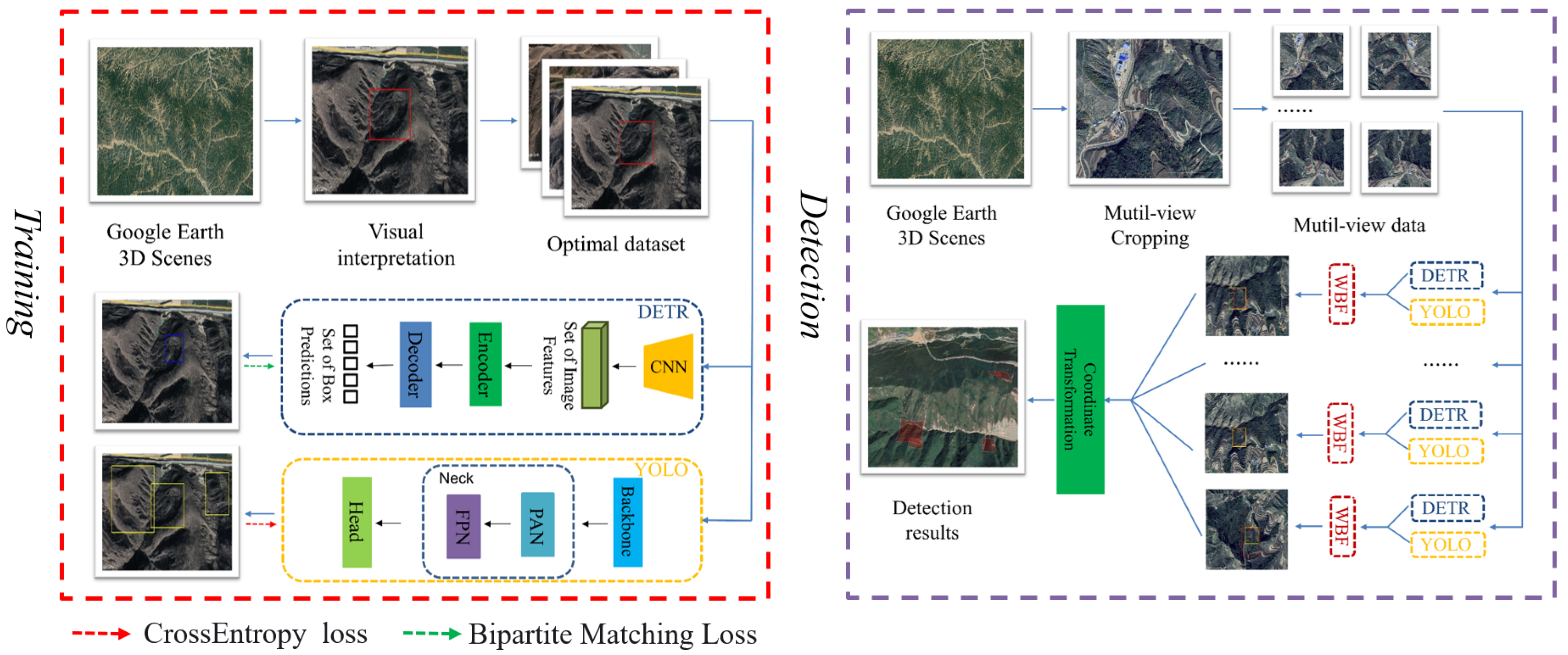 Remotesensing 16 01362 g009