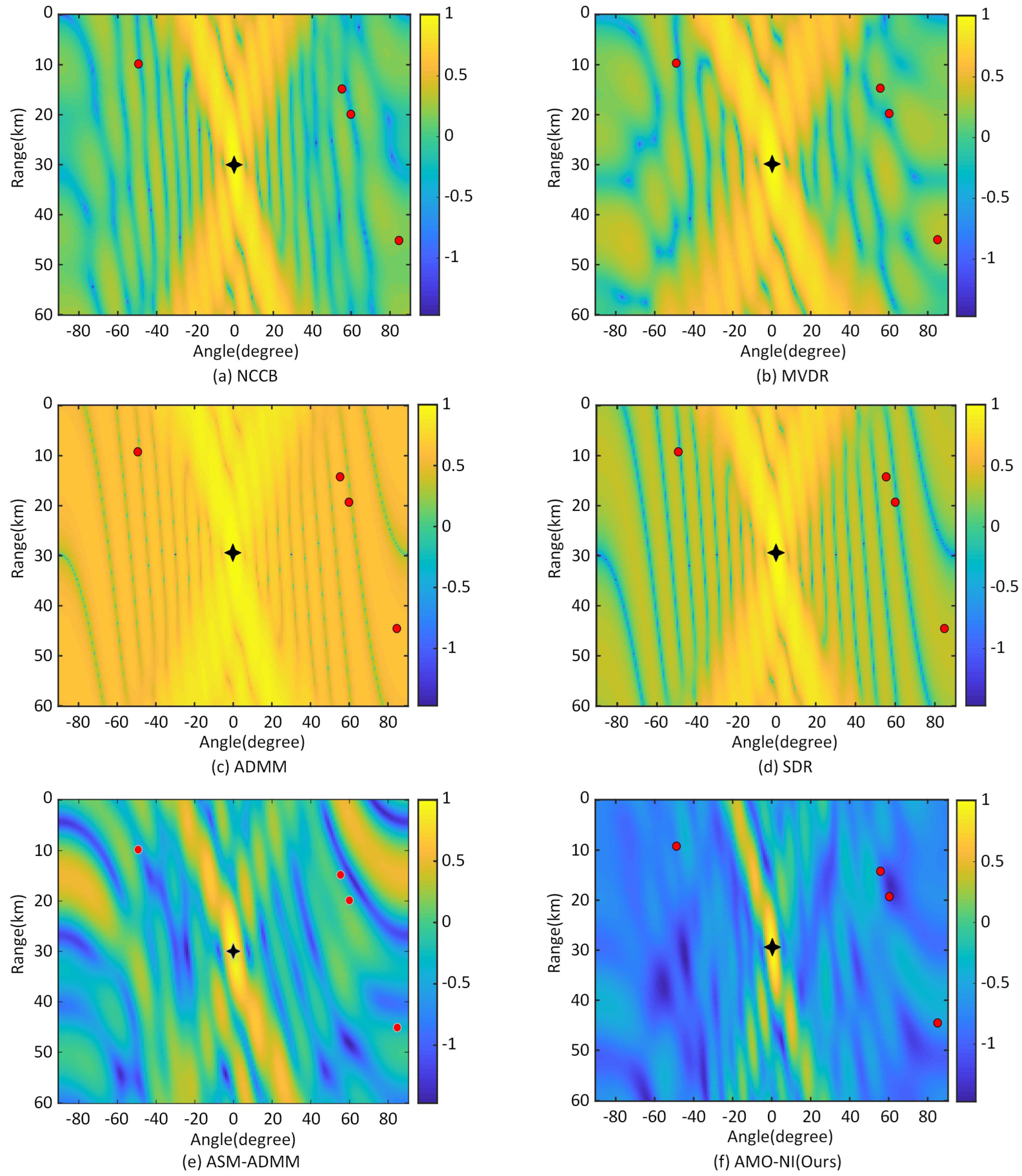 Remotesensing 16 01364 g007