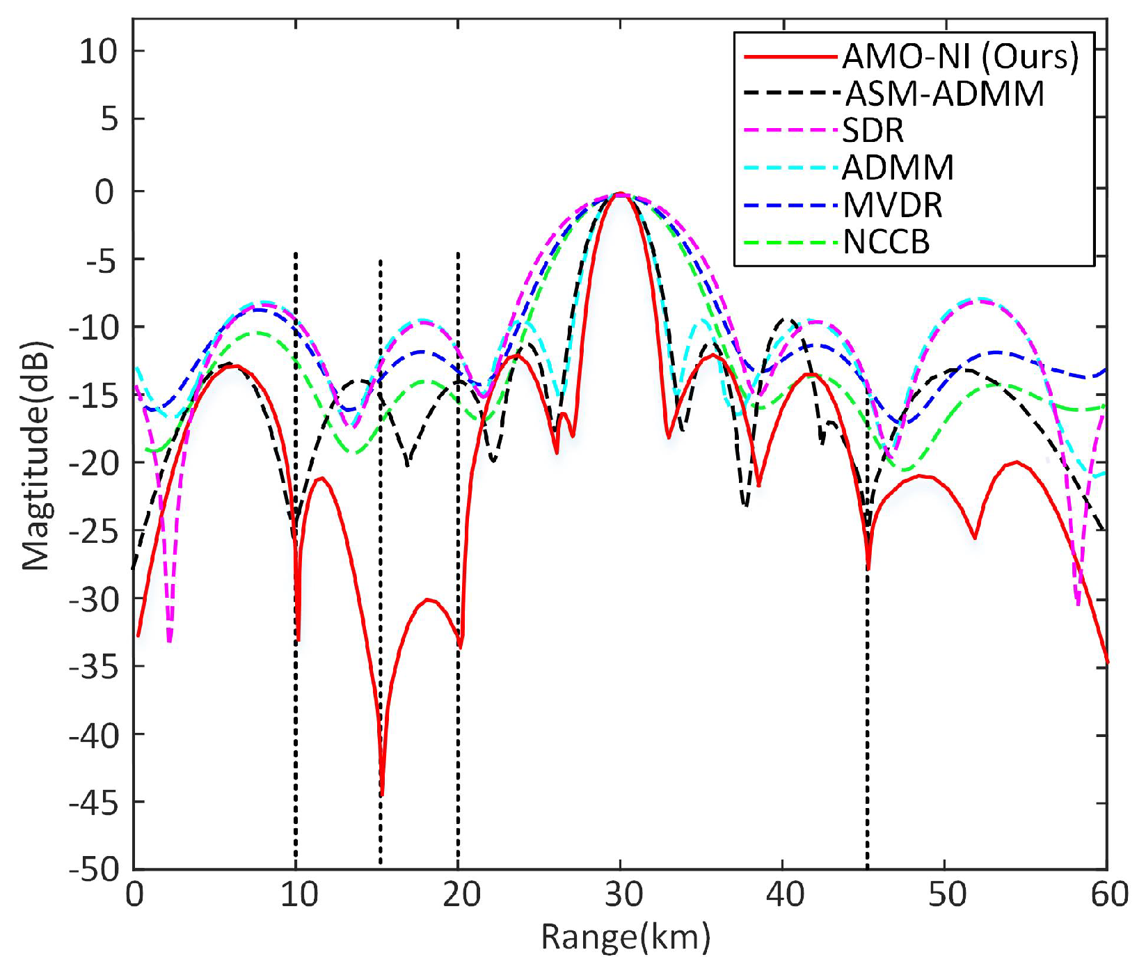 Remotesensing 16 01364 g009