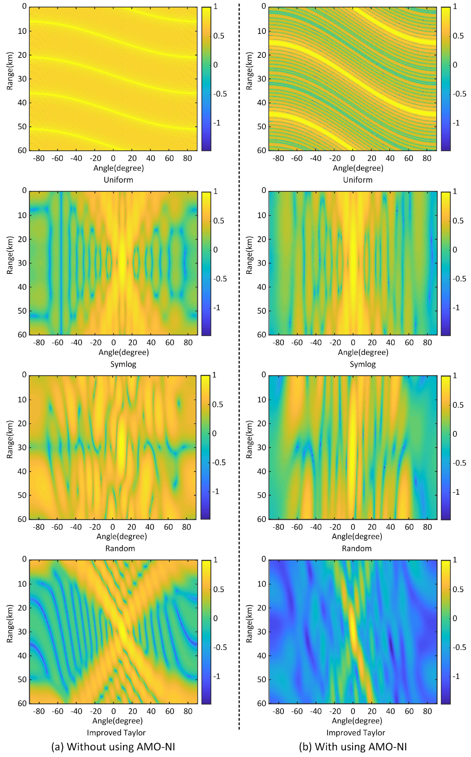Remotesensing 16 01364 g011