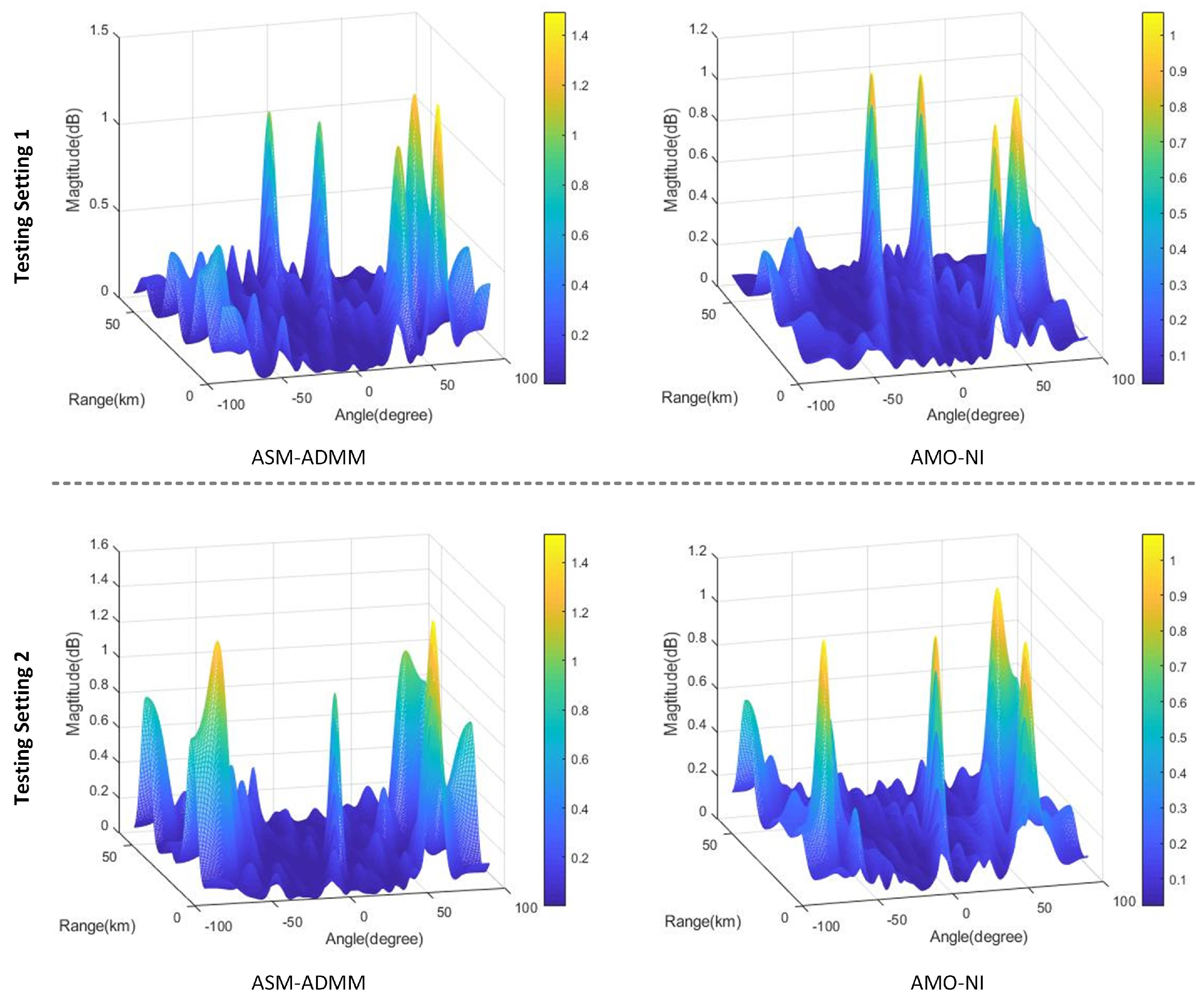 Remotesensing 16 01364 g012