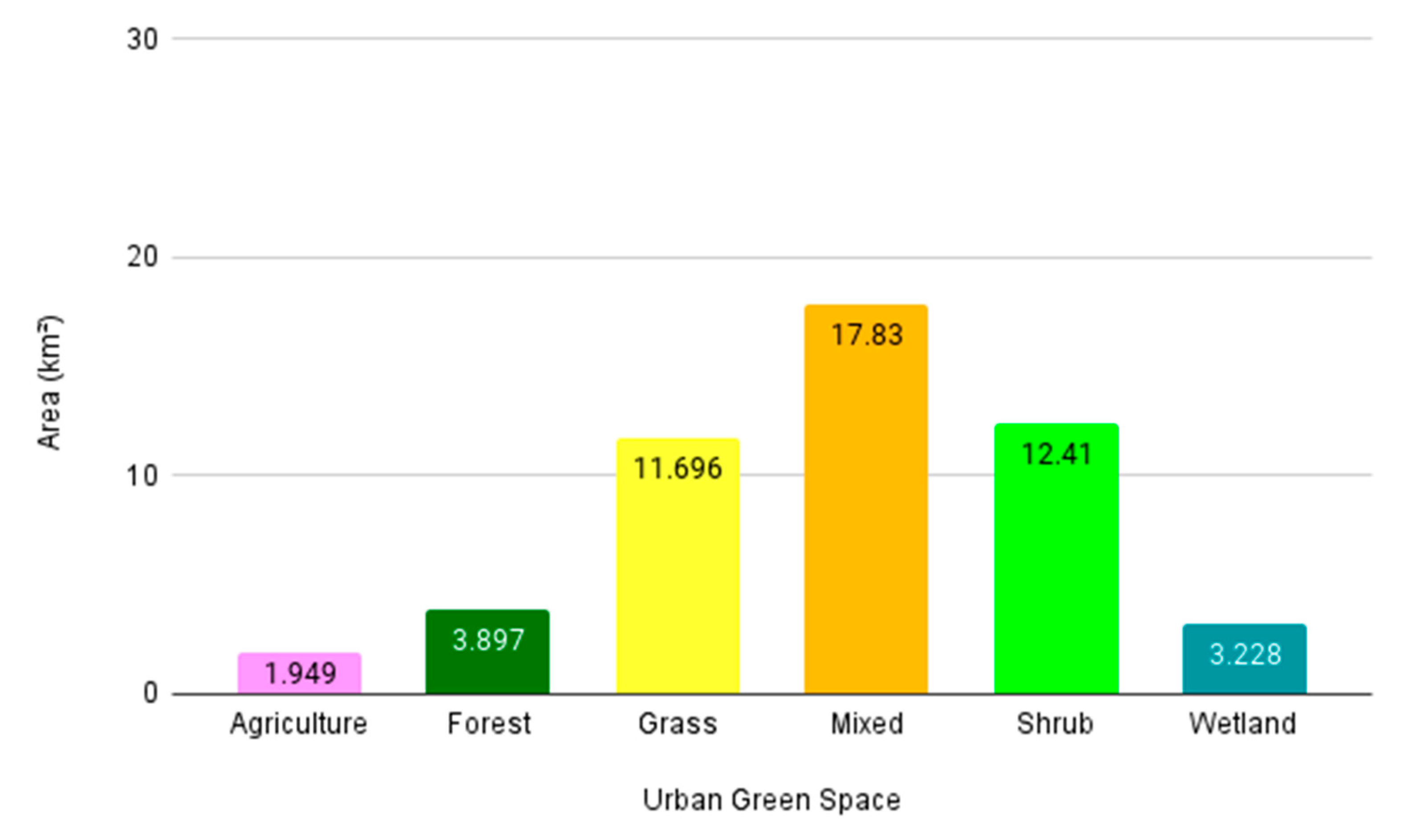 Remotesensing 16 01366 g004