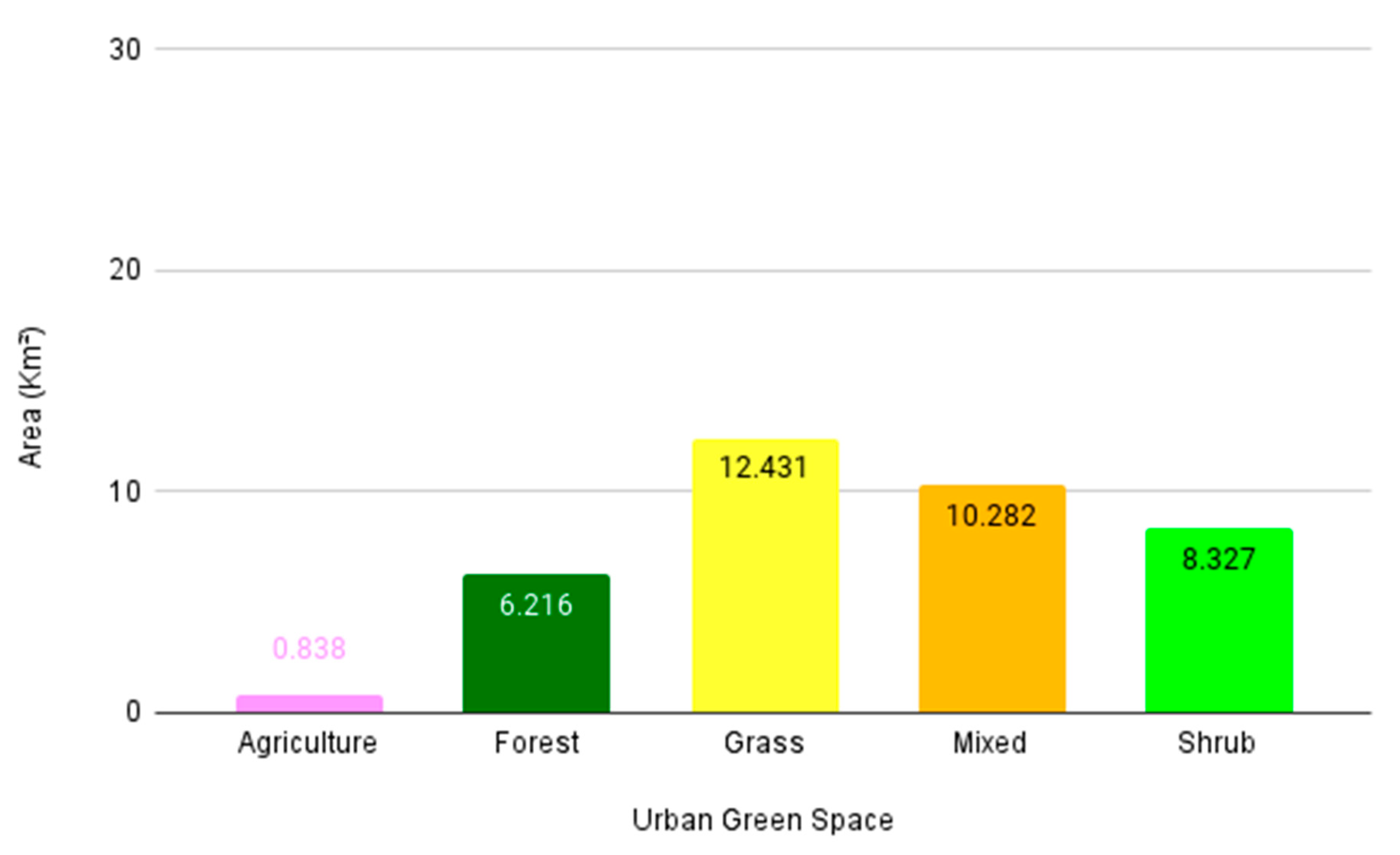 Remotesensing 16 01366 g006