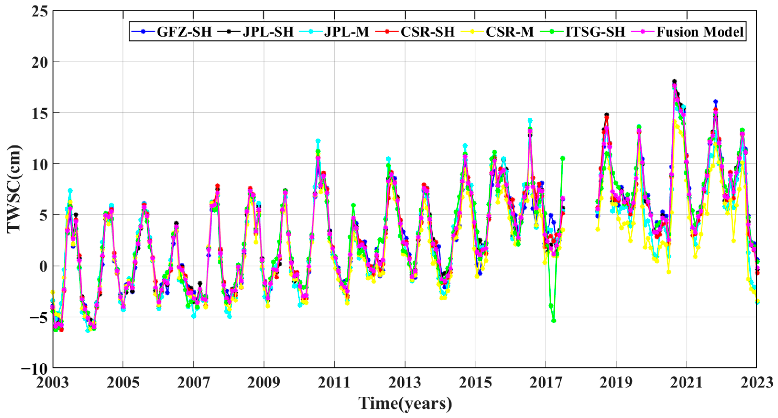 Remotesensing 16 01367 g002
