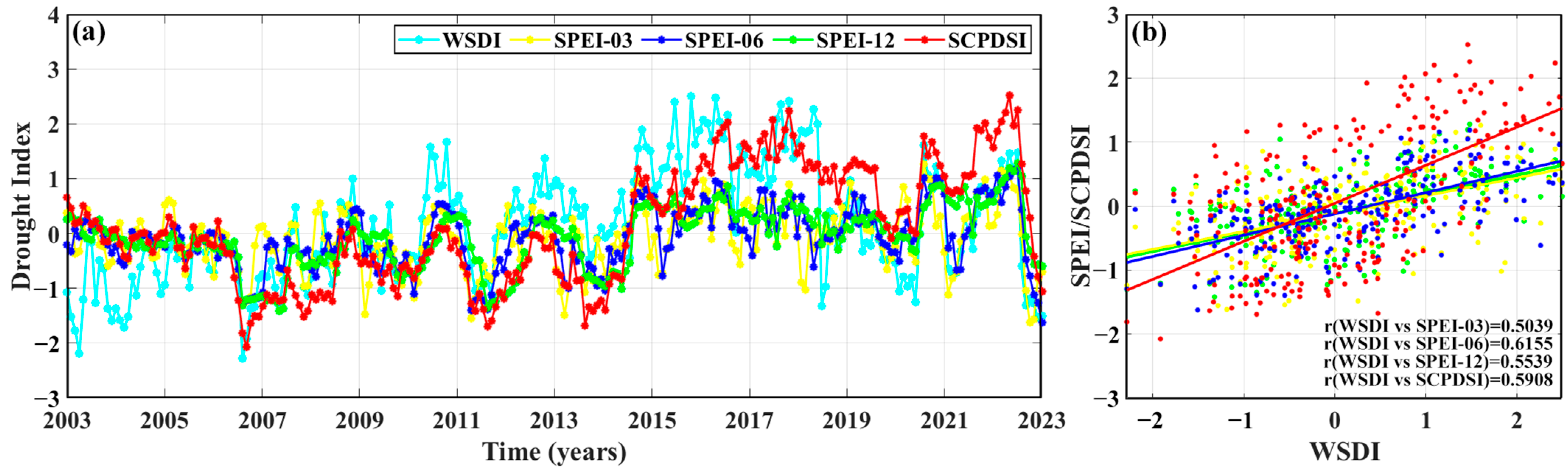 Remotesensing 16 01367 g004
