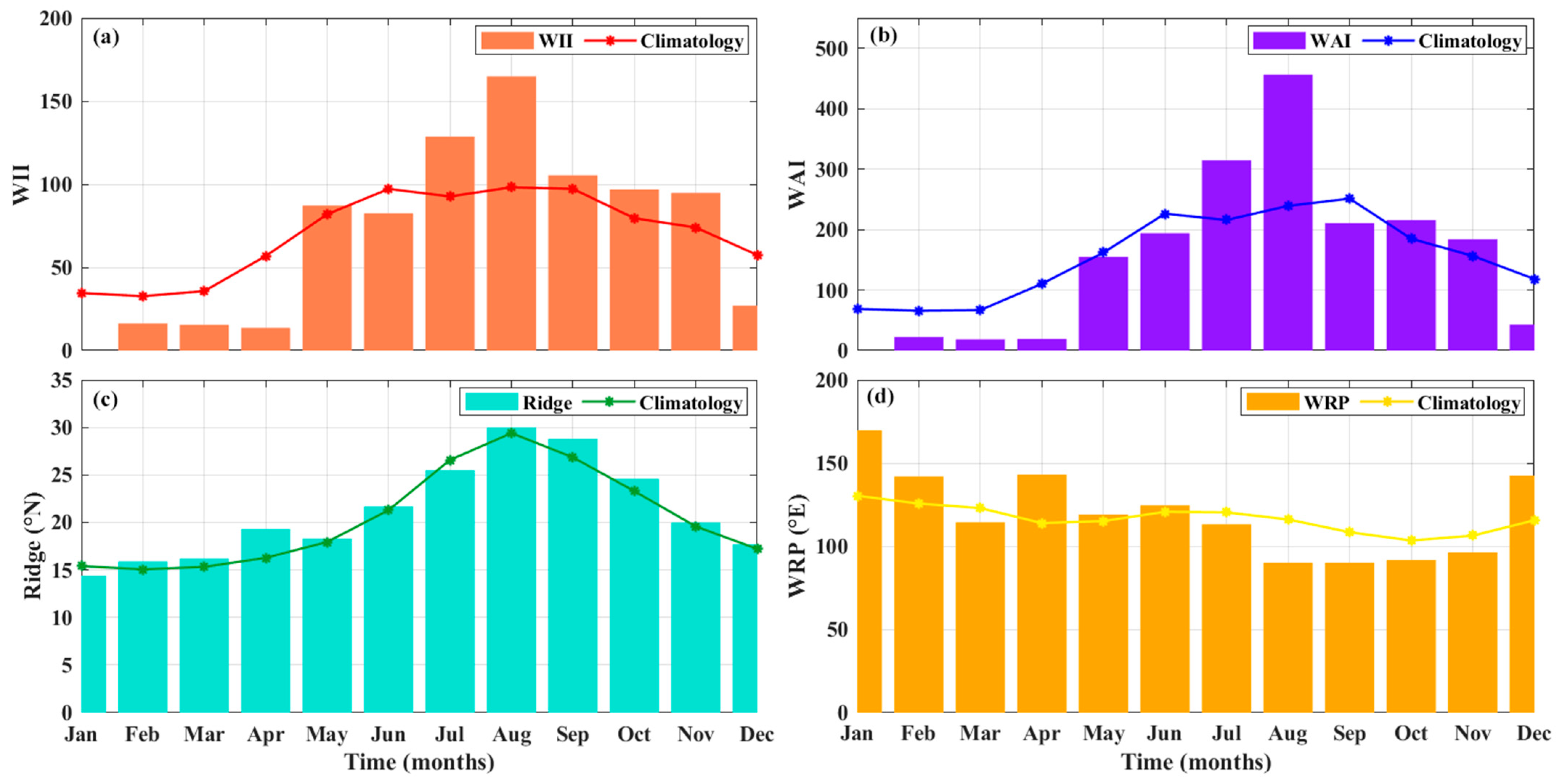 Remotesensing 16 01367 g015