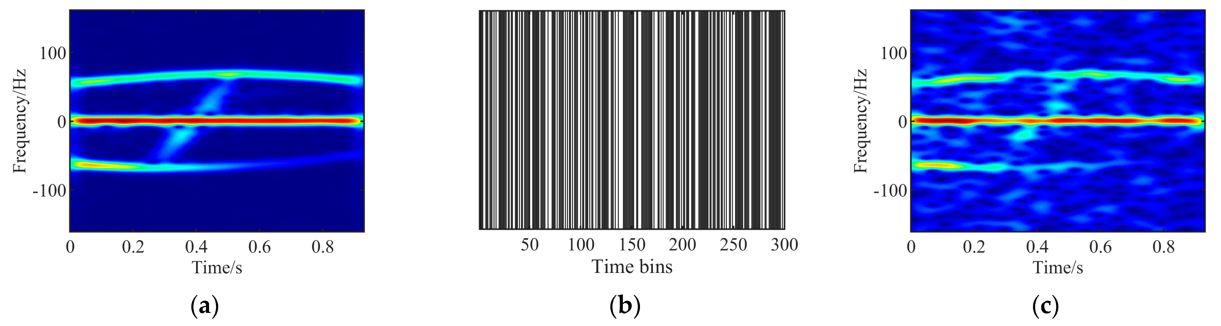 Remotesensing 16 01369 g004a