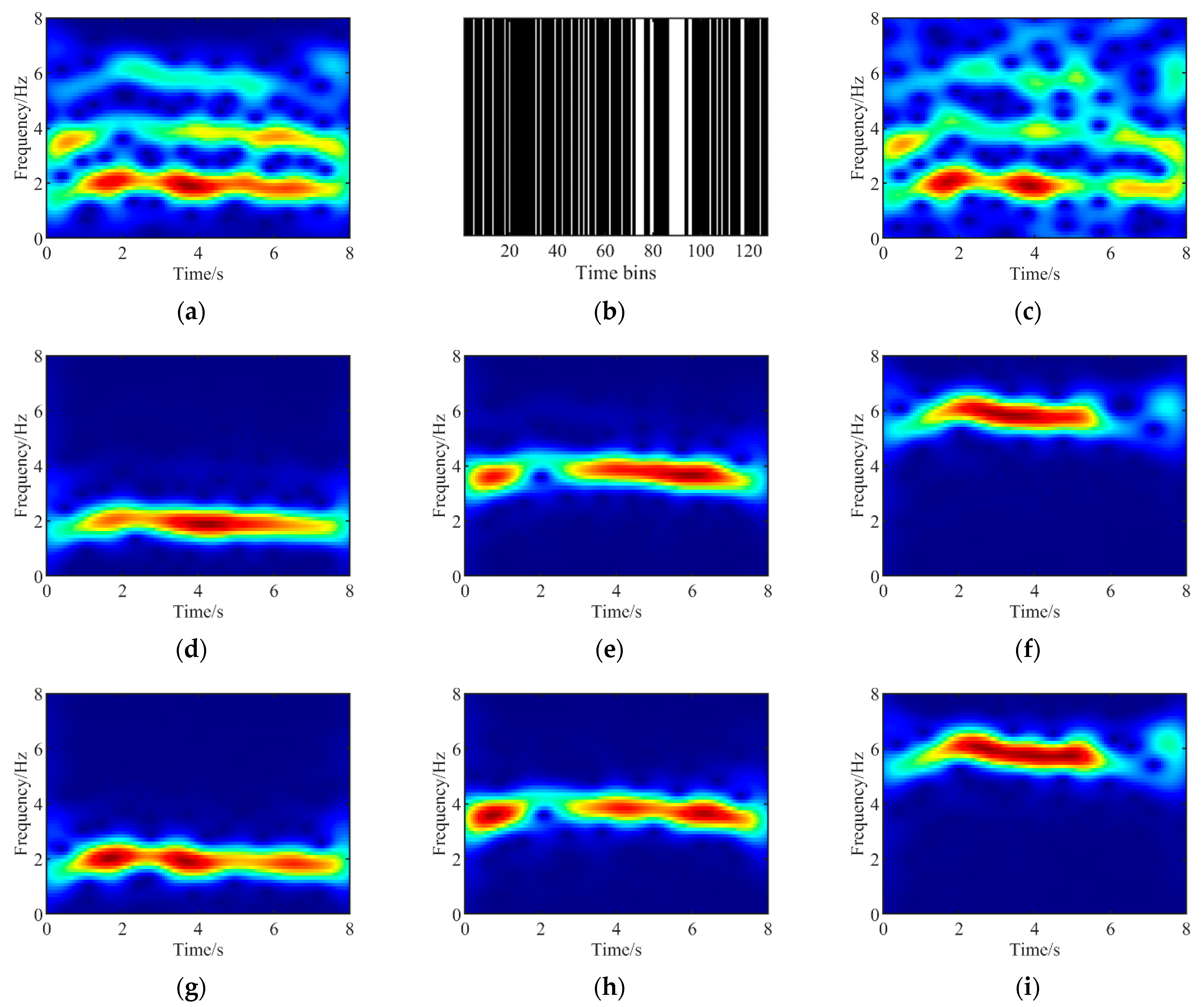 Remotesensing 16 01369 g005