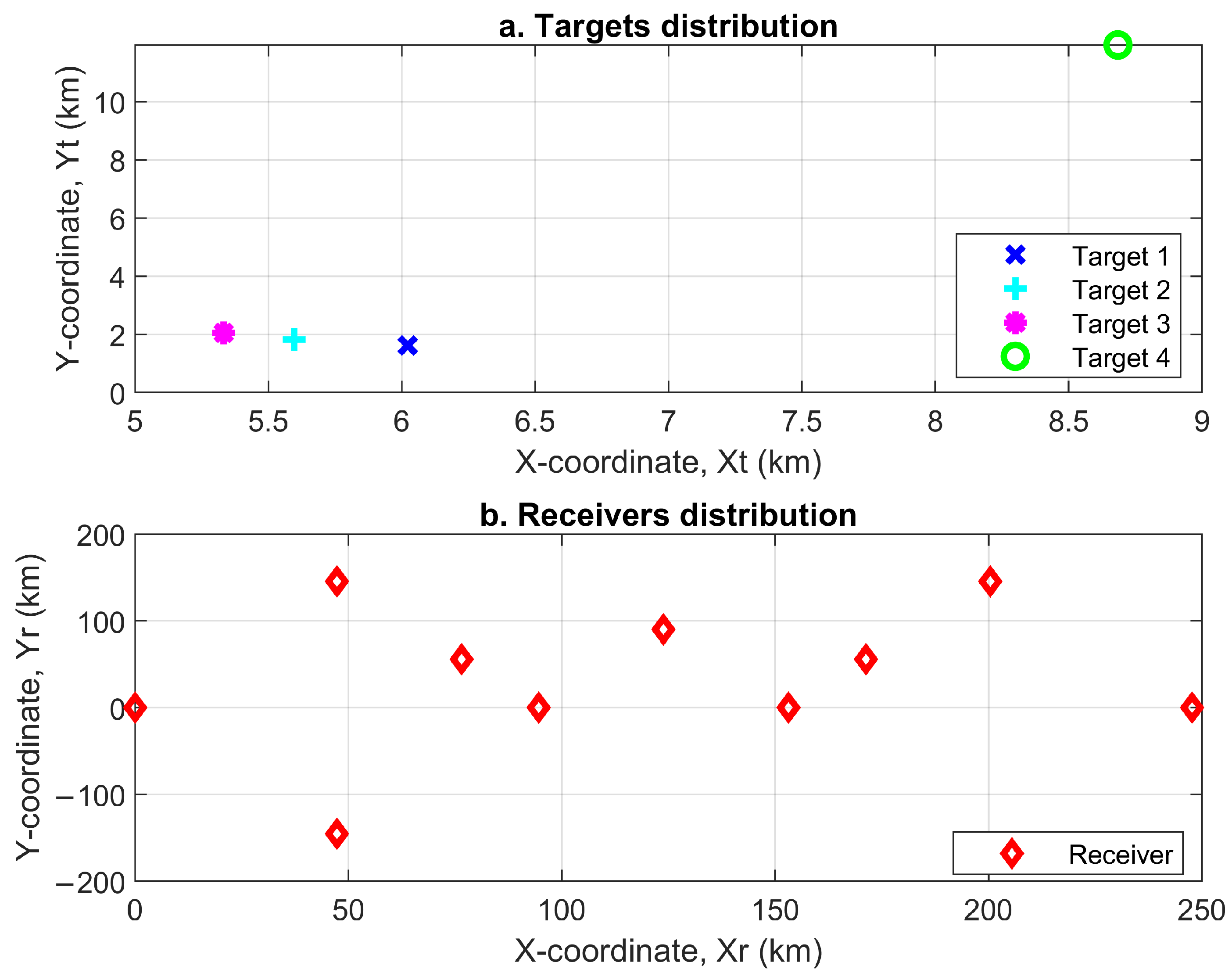 Remotesensing 16 01370 g002