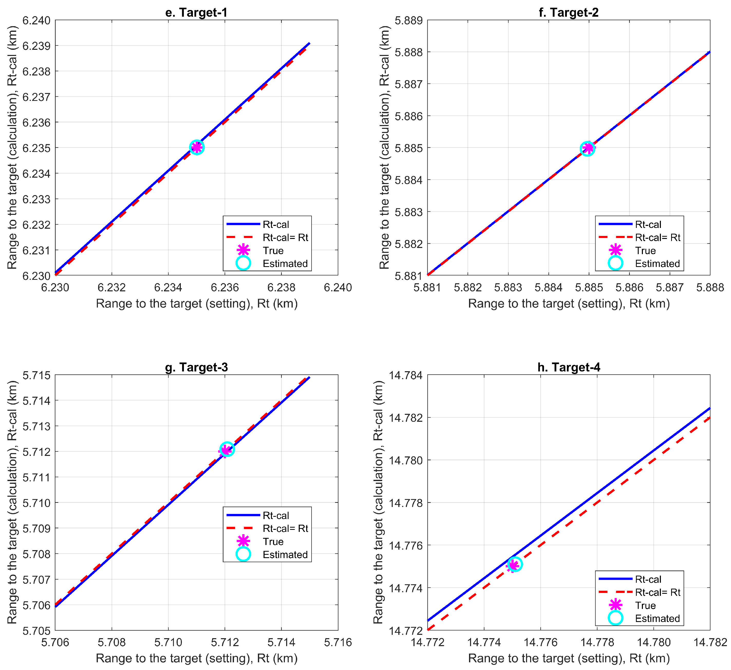 Remotesensing 16 01370 g005