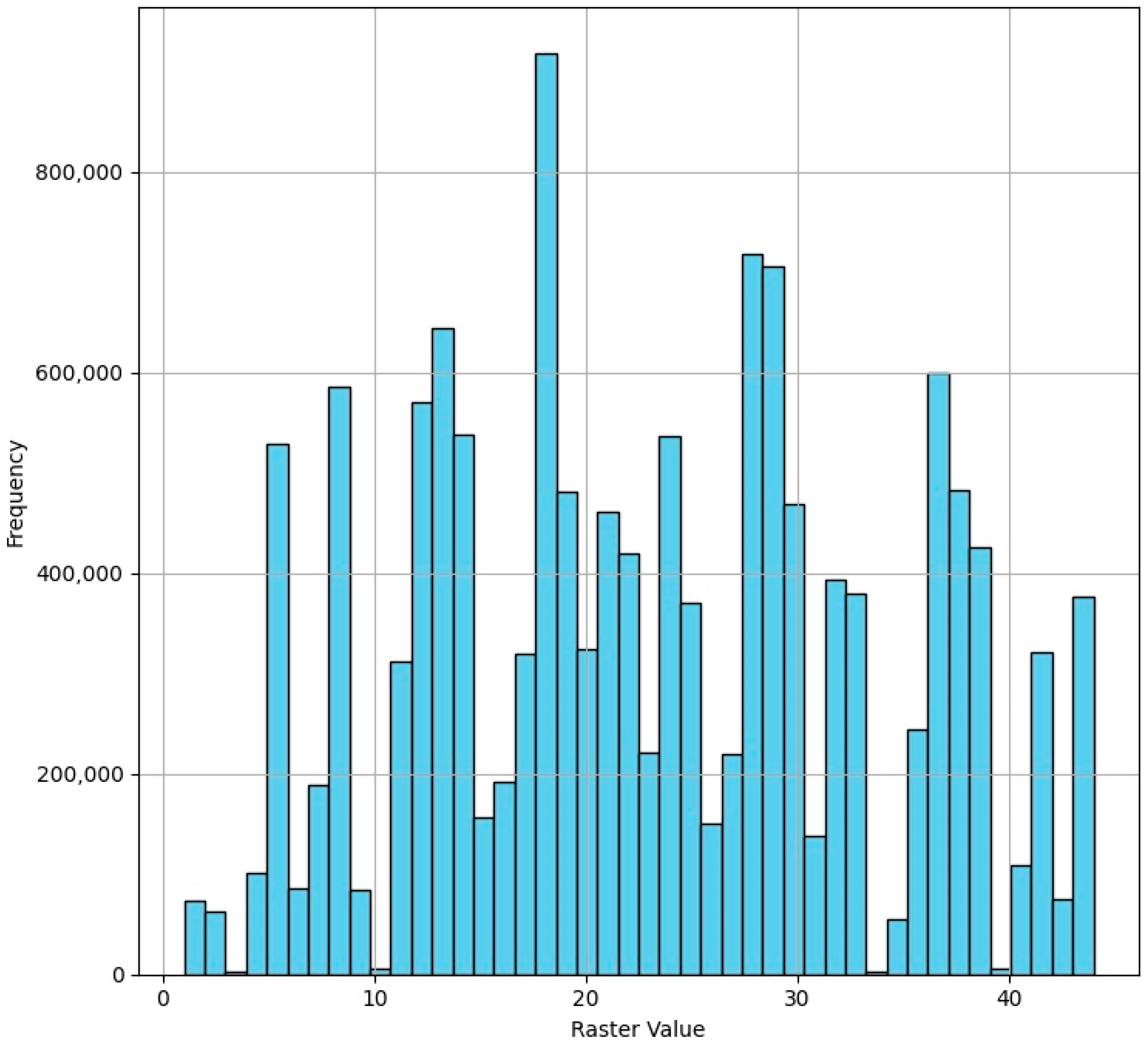 Remotesensing 16 01371 g004 Remotesensing 16 01371 g004