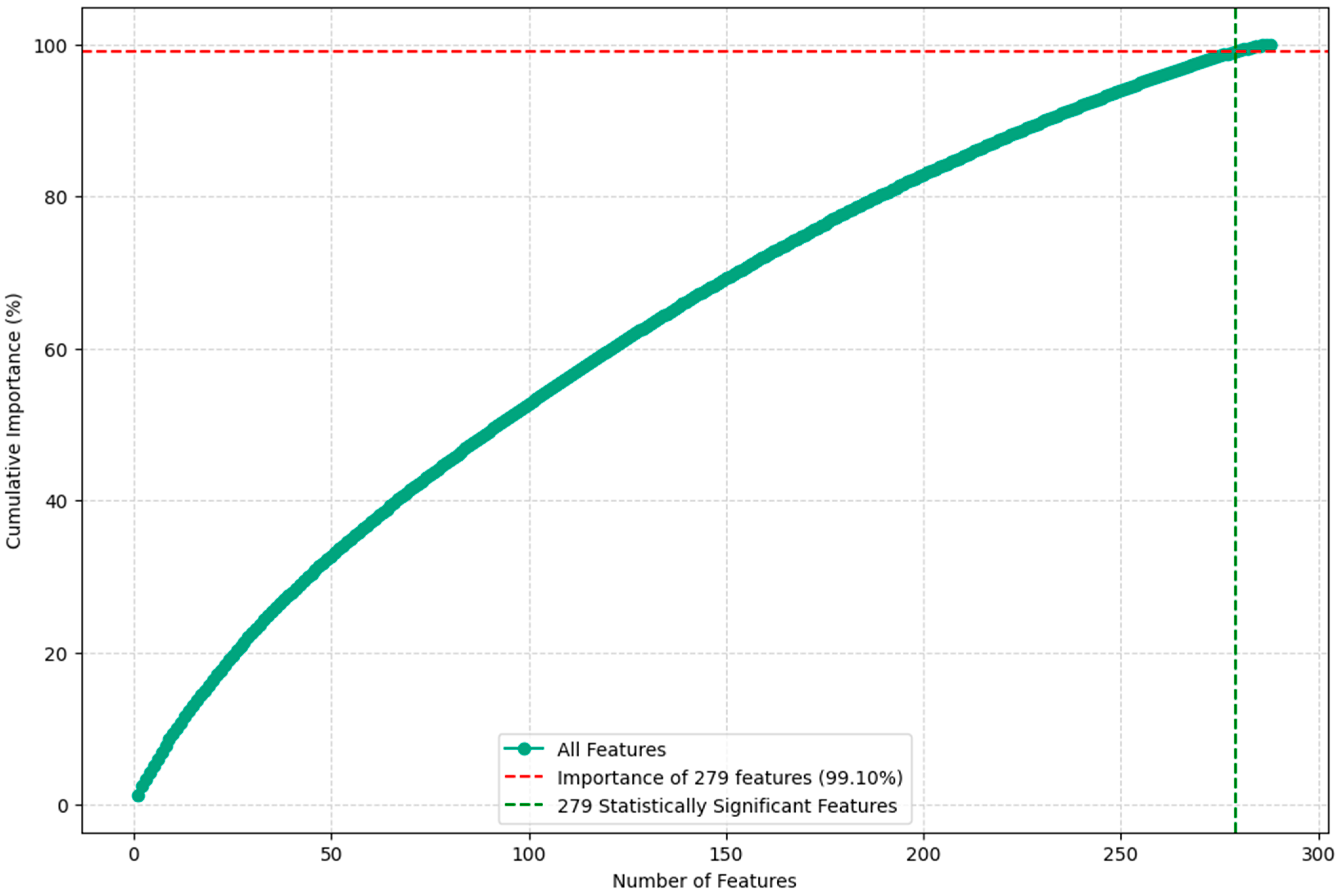 Remotesensing 16 01371 g008 Remotesensing 16 01371 g008