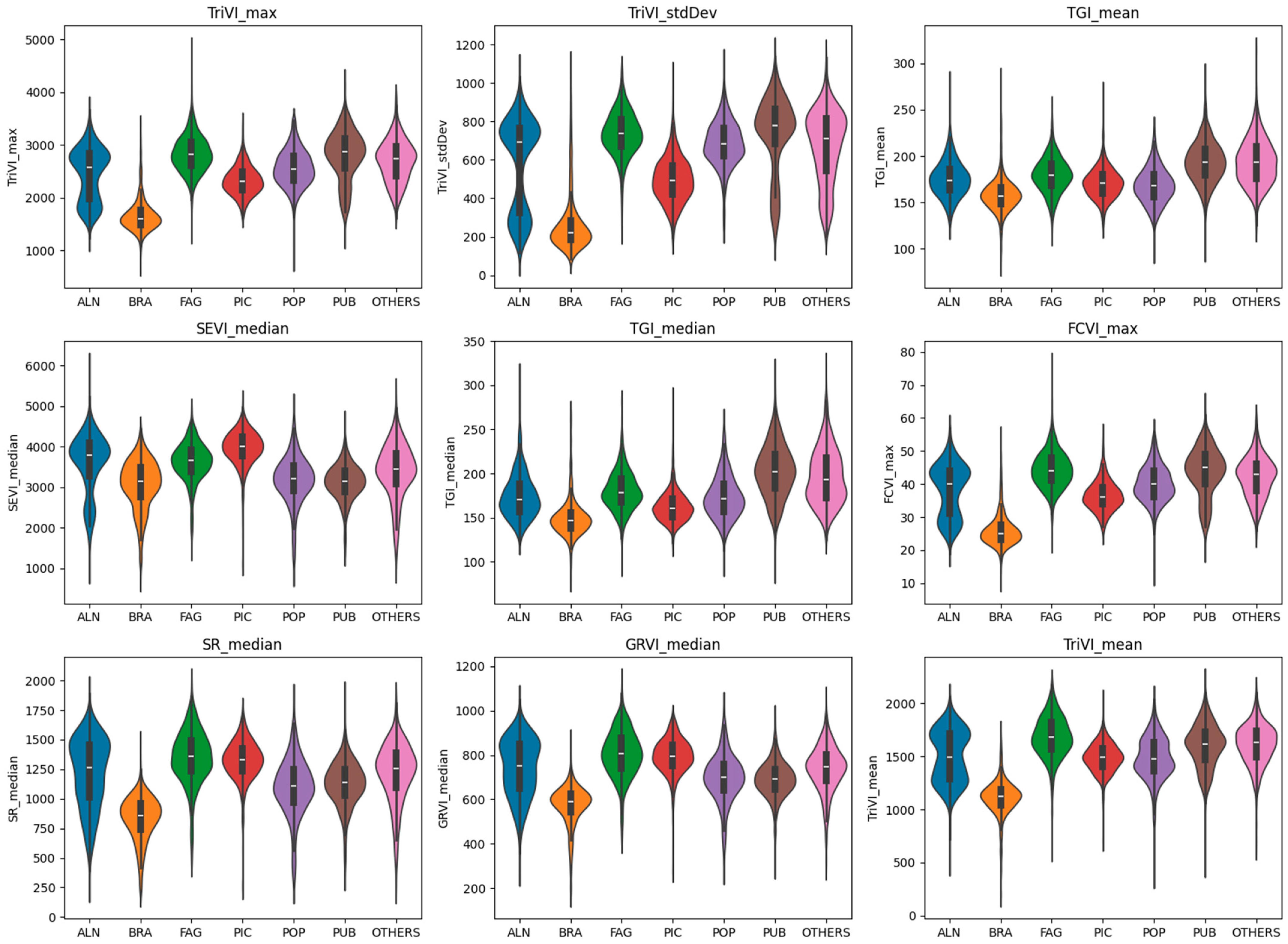 Remotesensing 16 01371 g009 Remotesensing 16 01371 g009