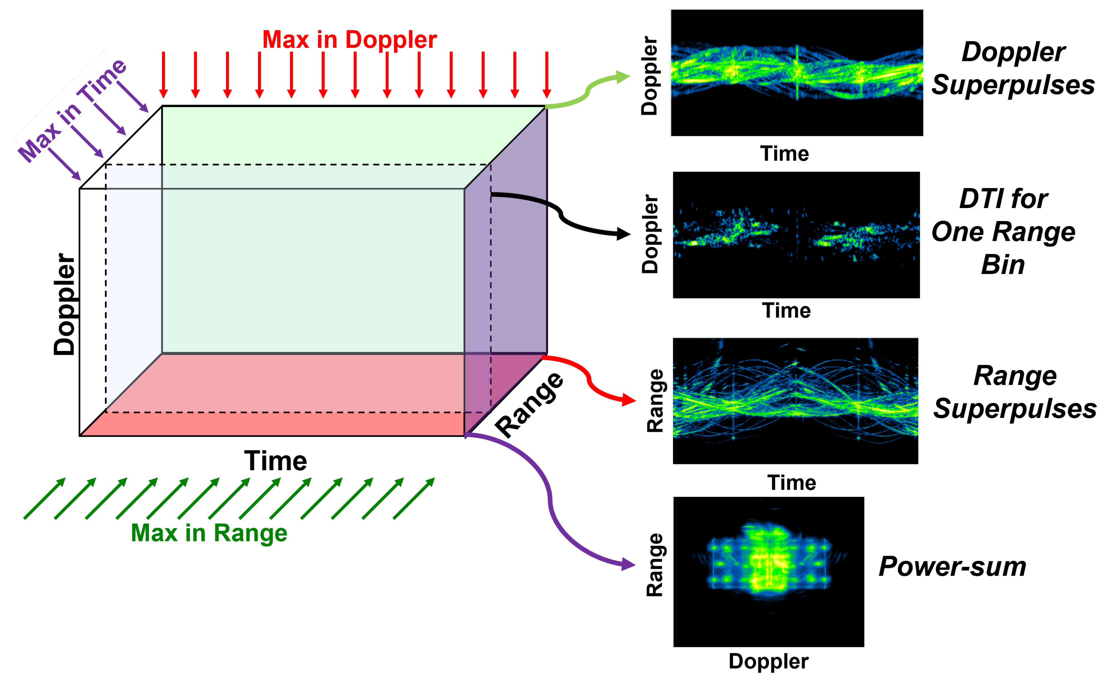 Remotesensing 16 01374 g006