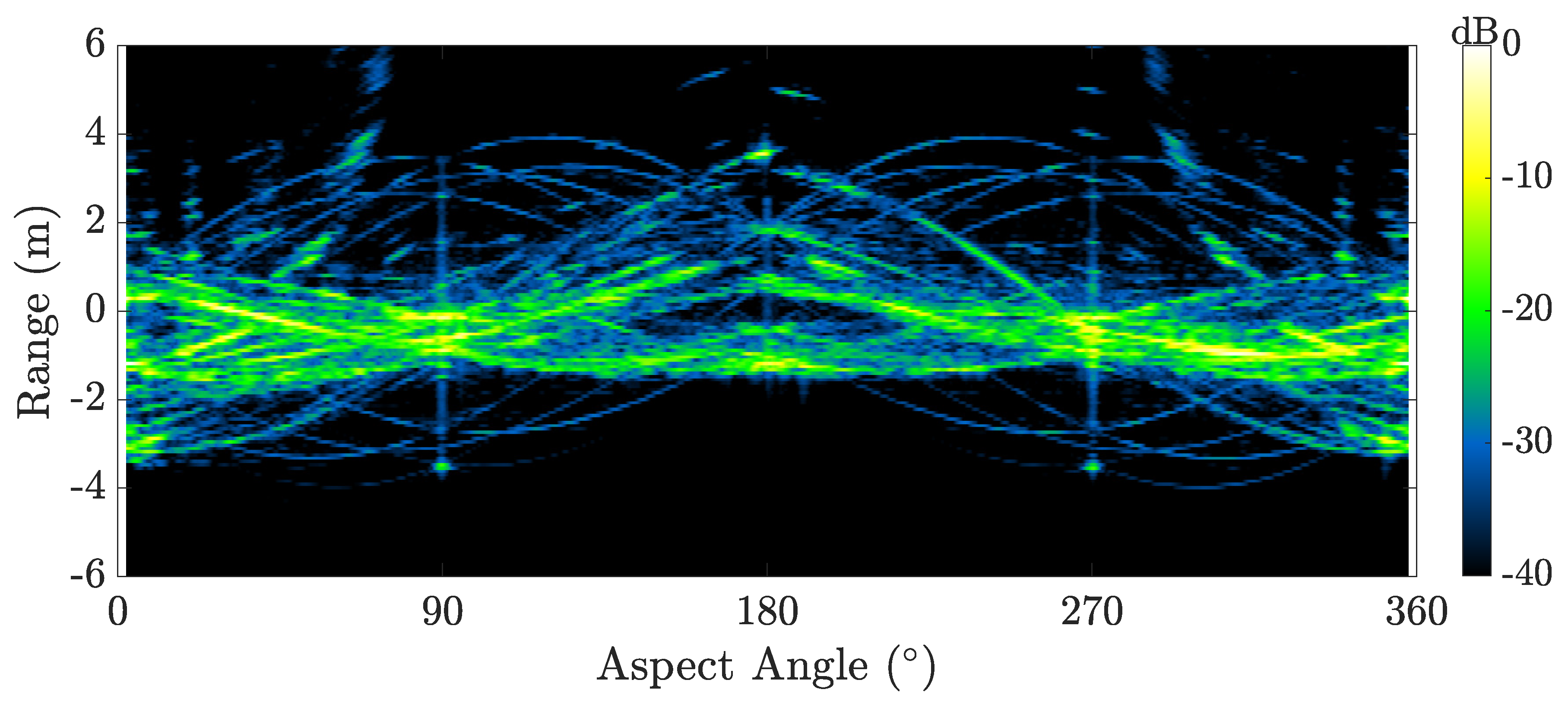 Remotesensing 16 01374 g008