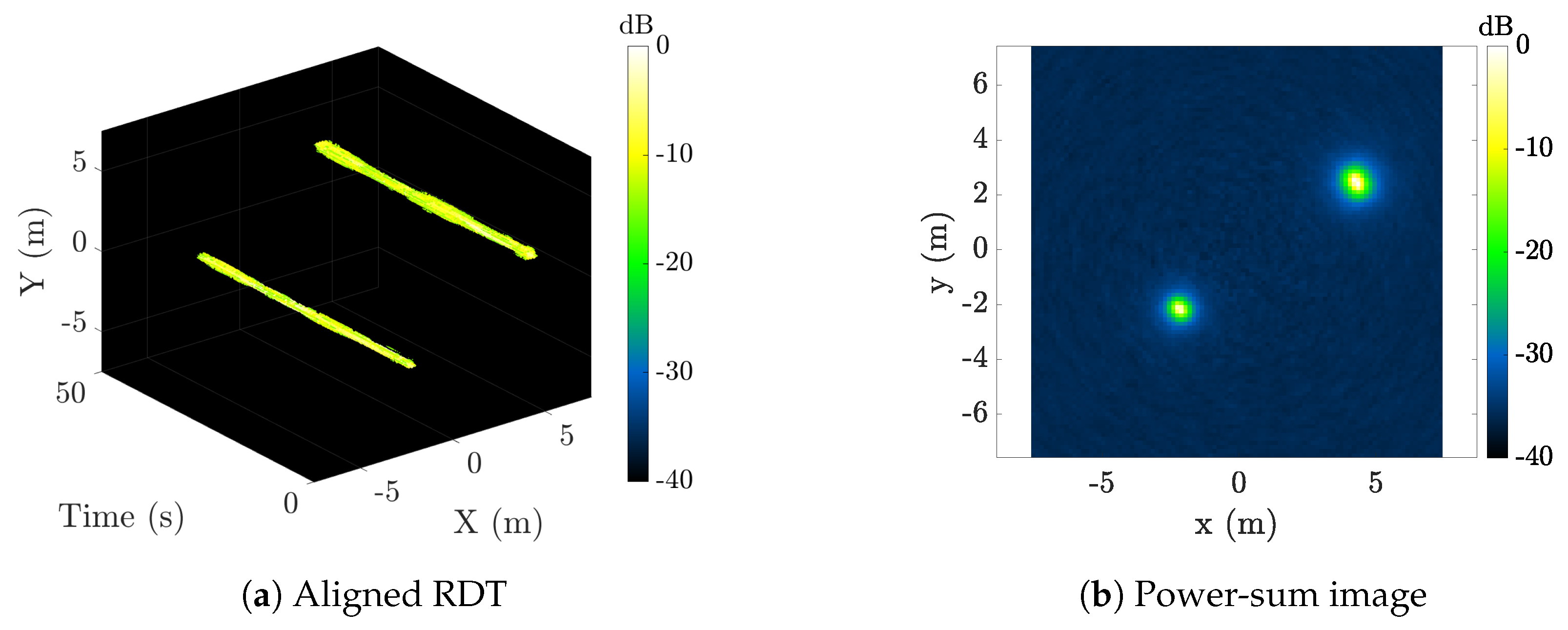 Remotesensing 16 01374 g010