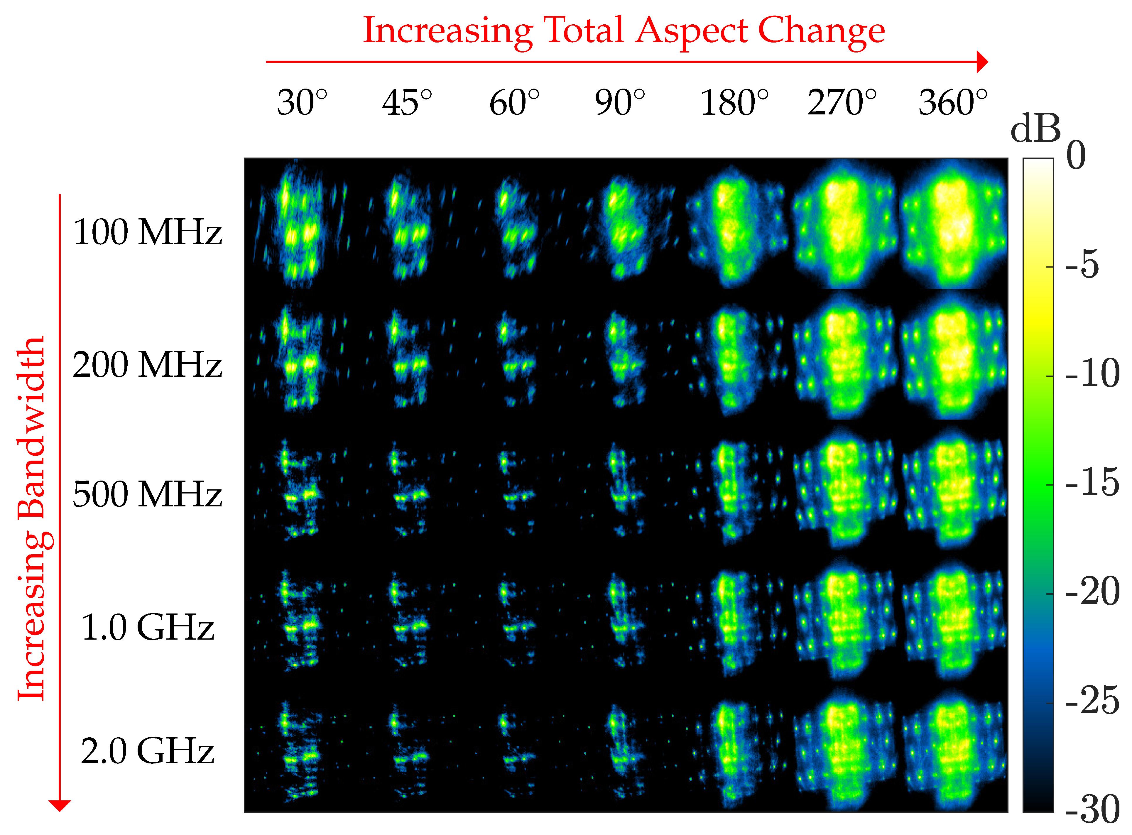 Remotesensing 16 01374 g013