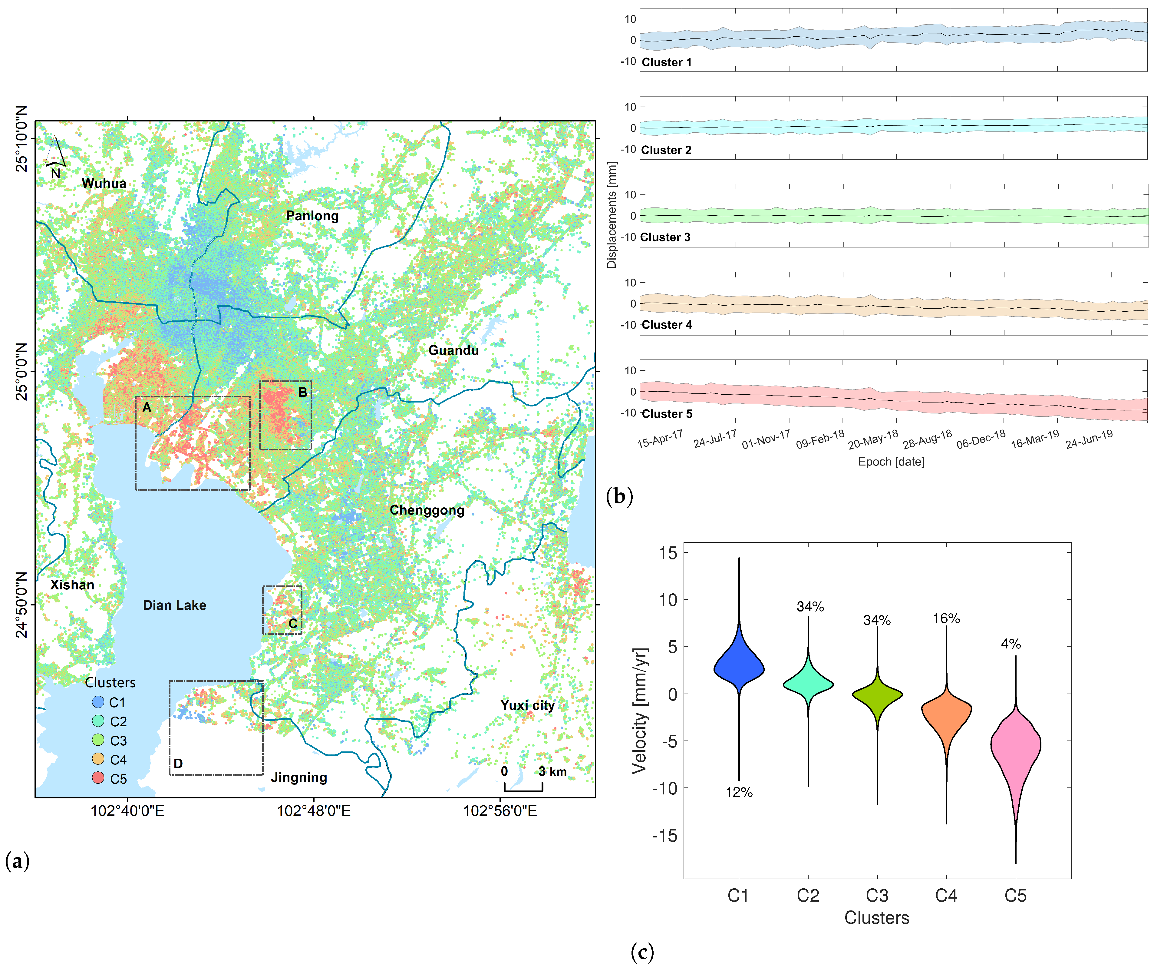 Remotesensing 16 01375 g007