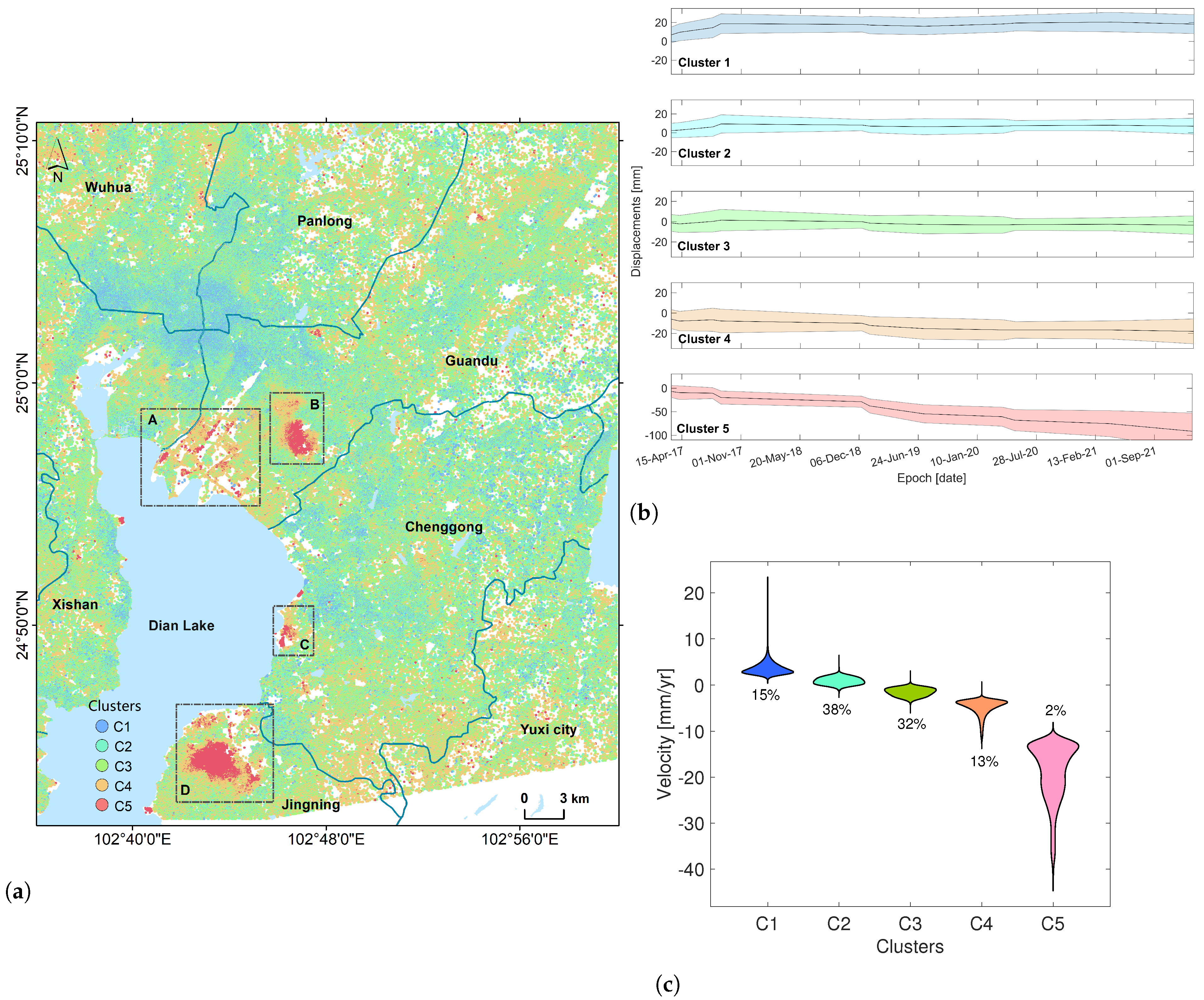 Remotesensing 16 01375 g008