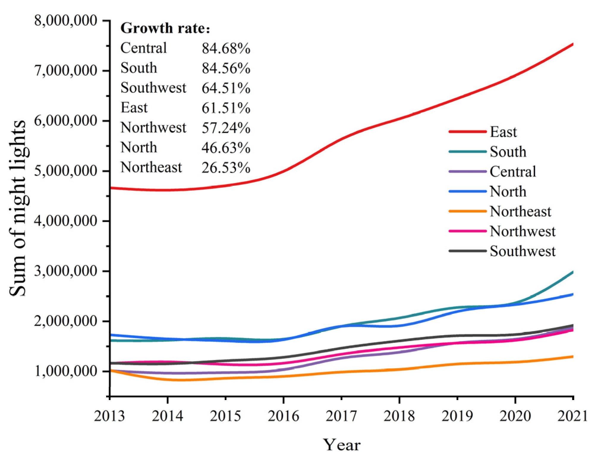Remotesensing 16 01378 g007