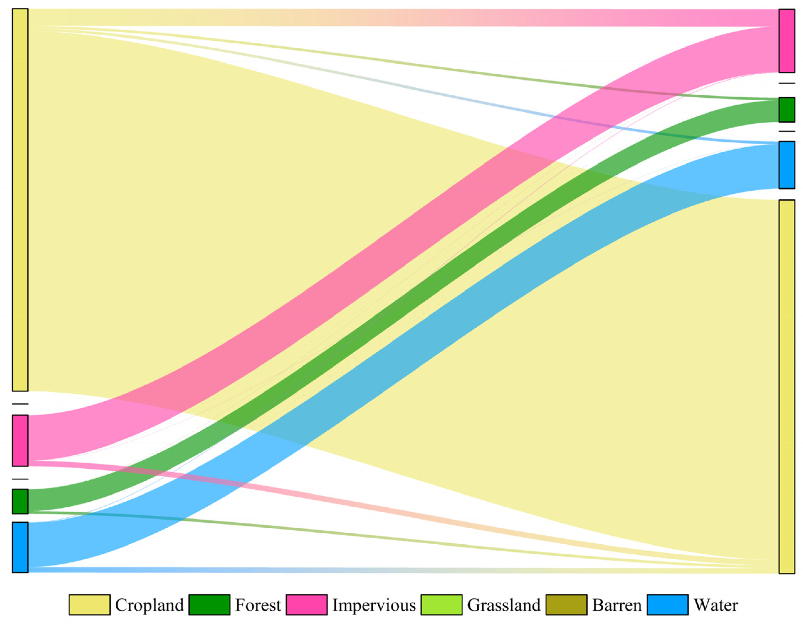 Remotesensing 16 01378 g011