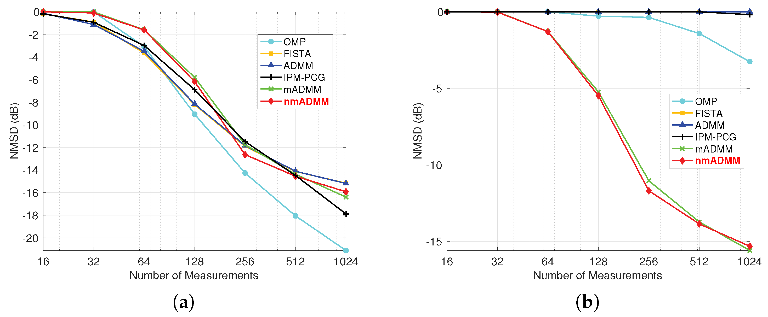 Remotesensing 16 01380 g004