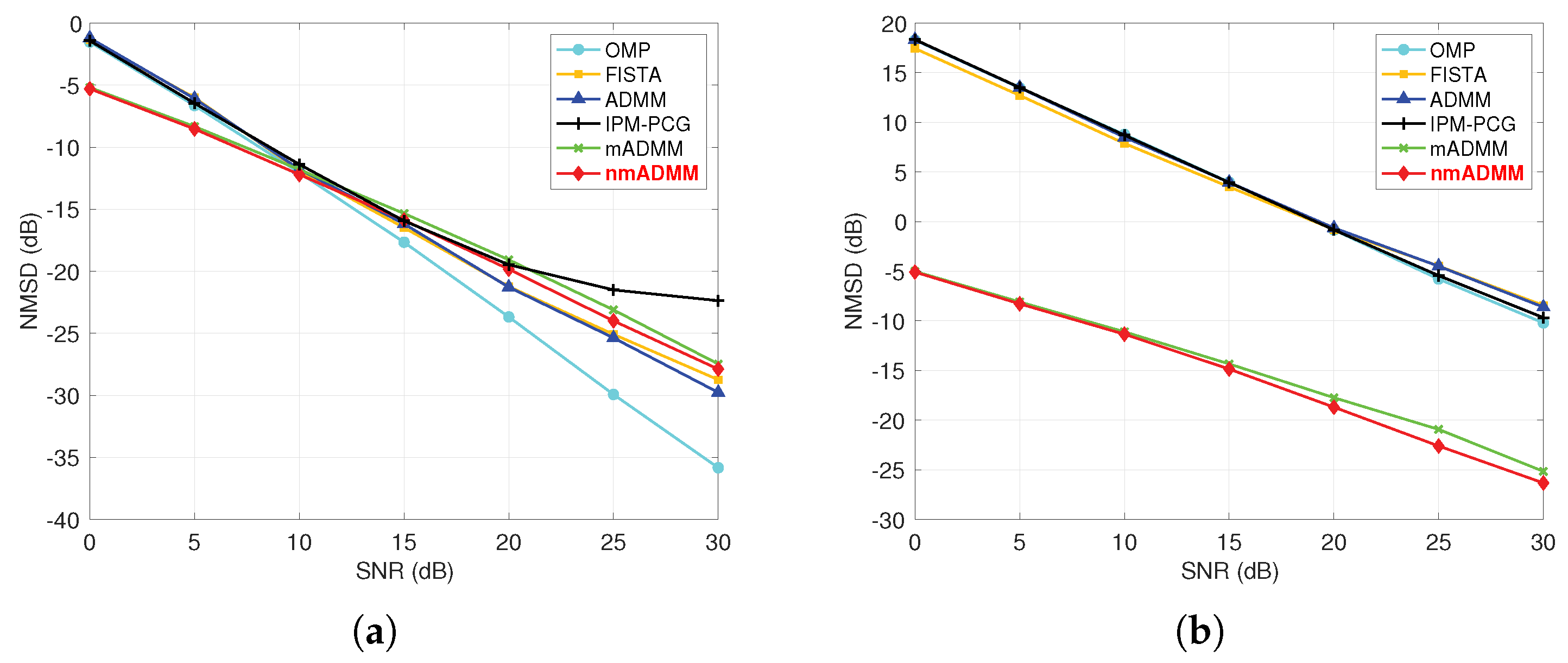 Remotesensing 16 01380 g005