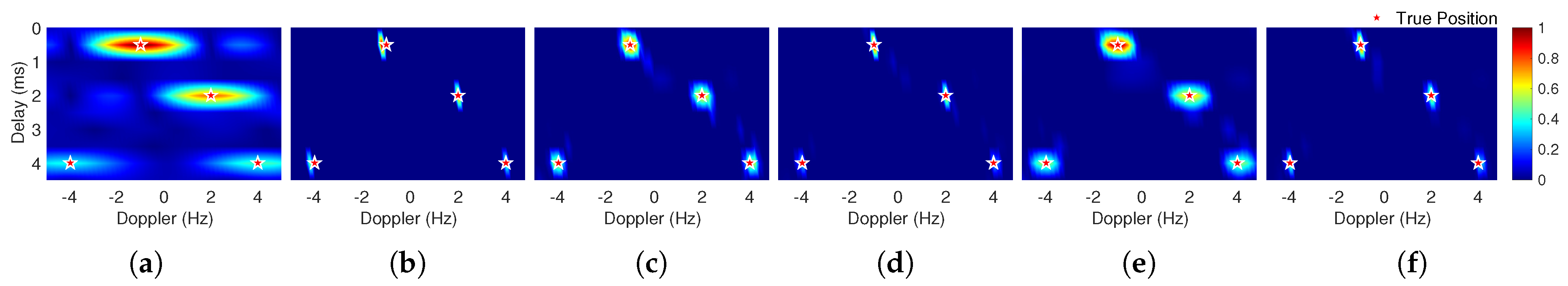 Remotesensing 16 01380 g006