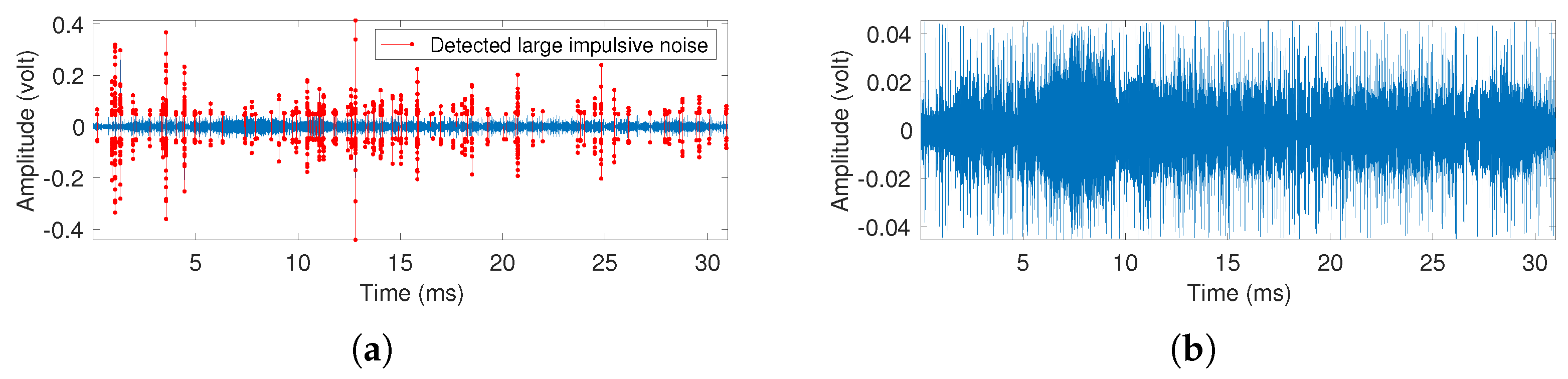Remotesensing 16 01380 g012