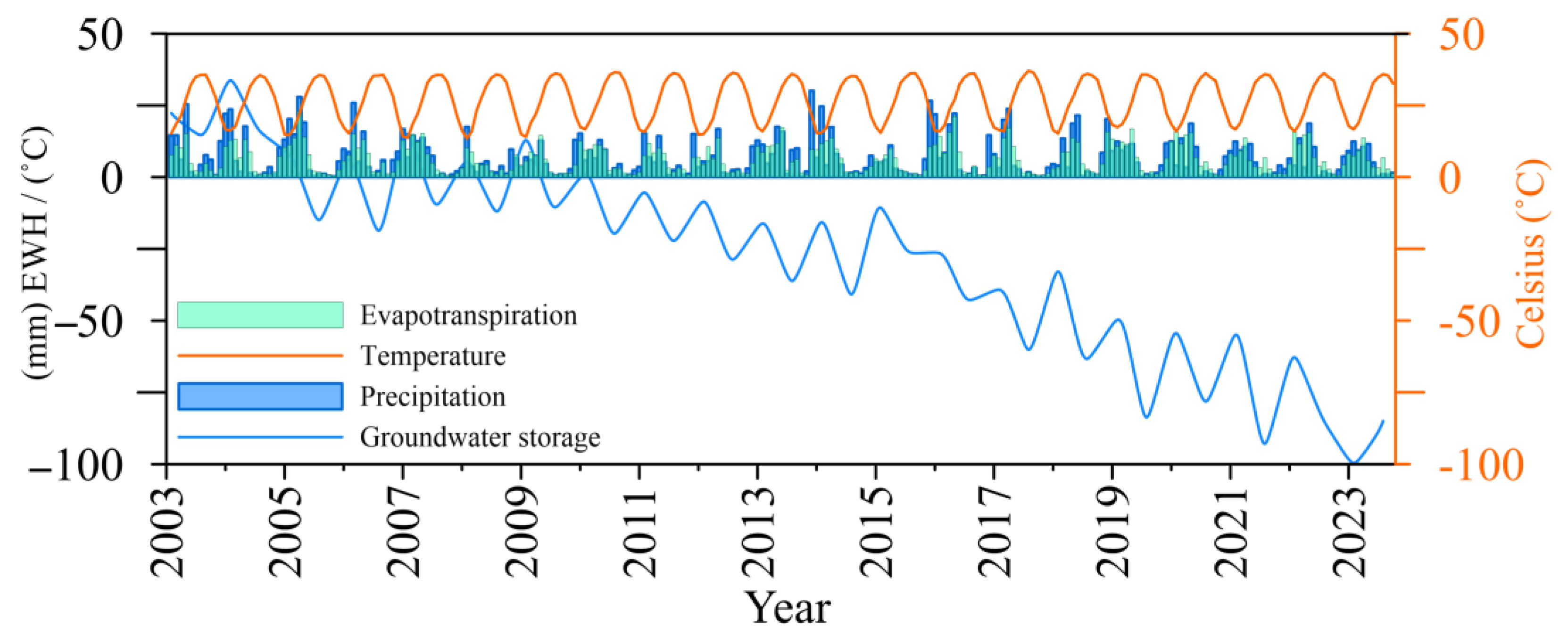 Remotesensing 16 01381 g010