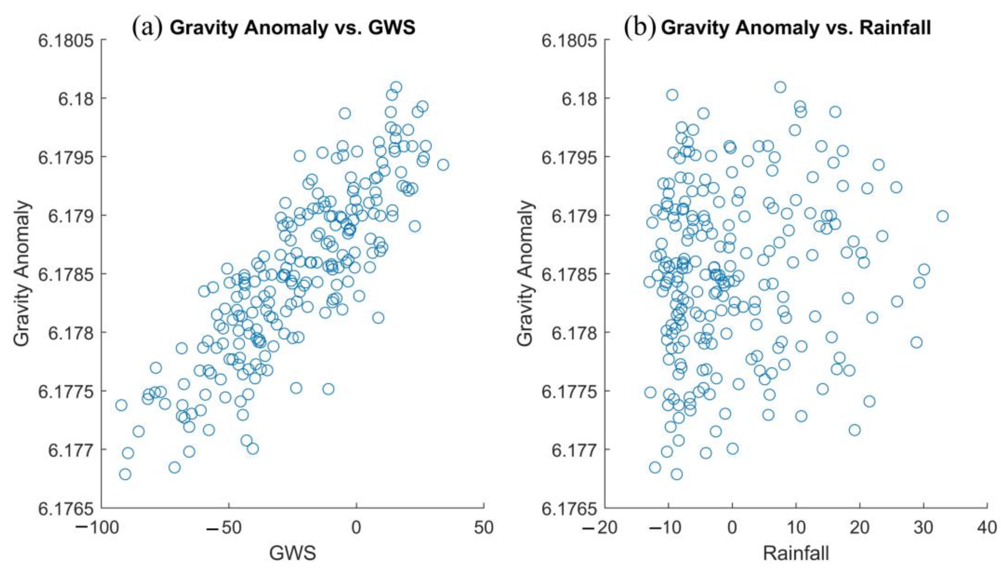 Remotesensing 16 01381 g012