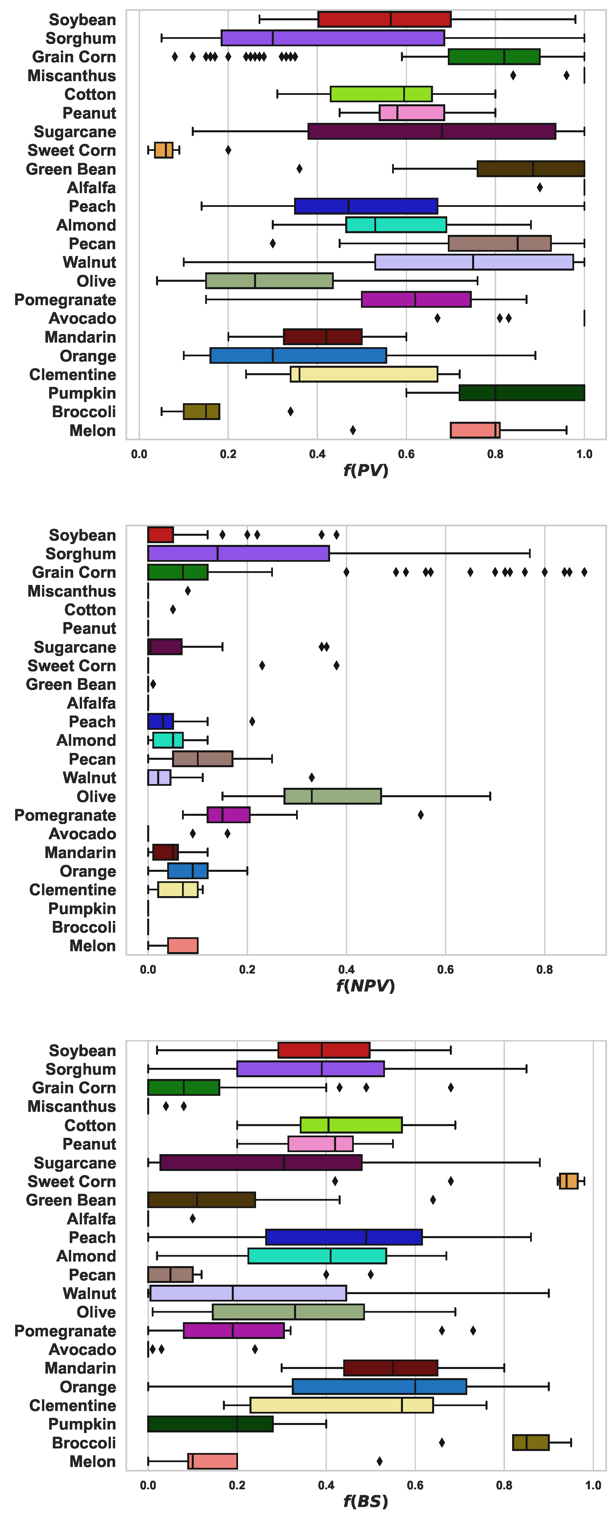 Remotesensing 16 01382 g007