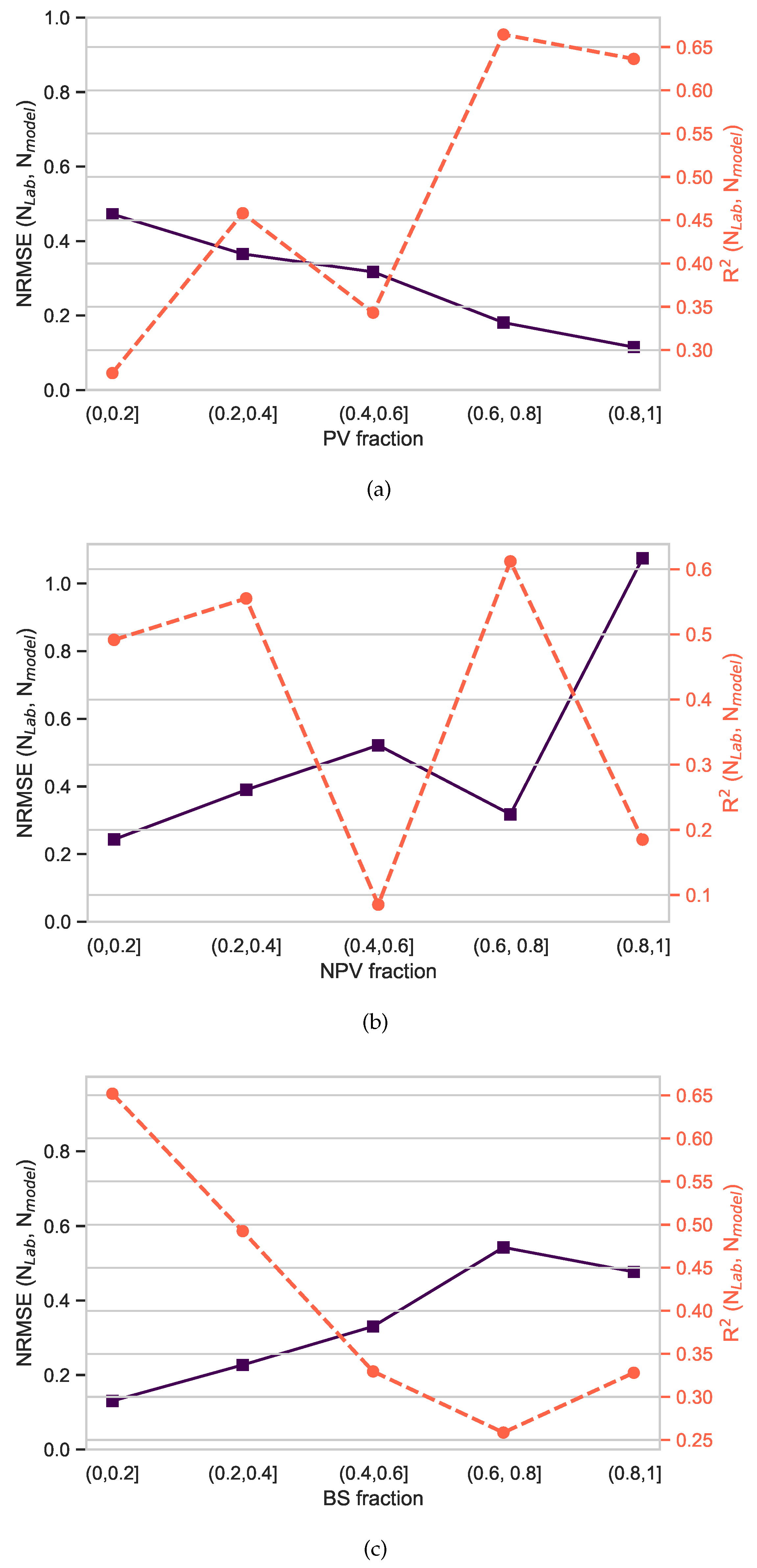 Remotesensing 16 01382 g008