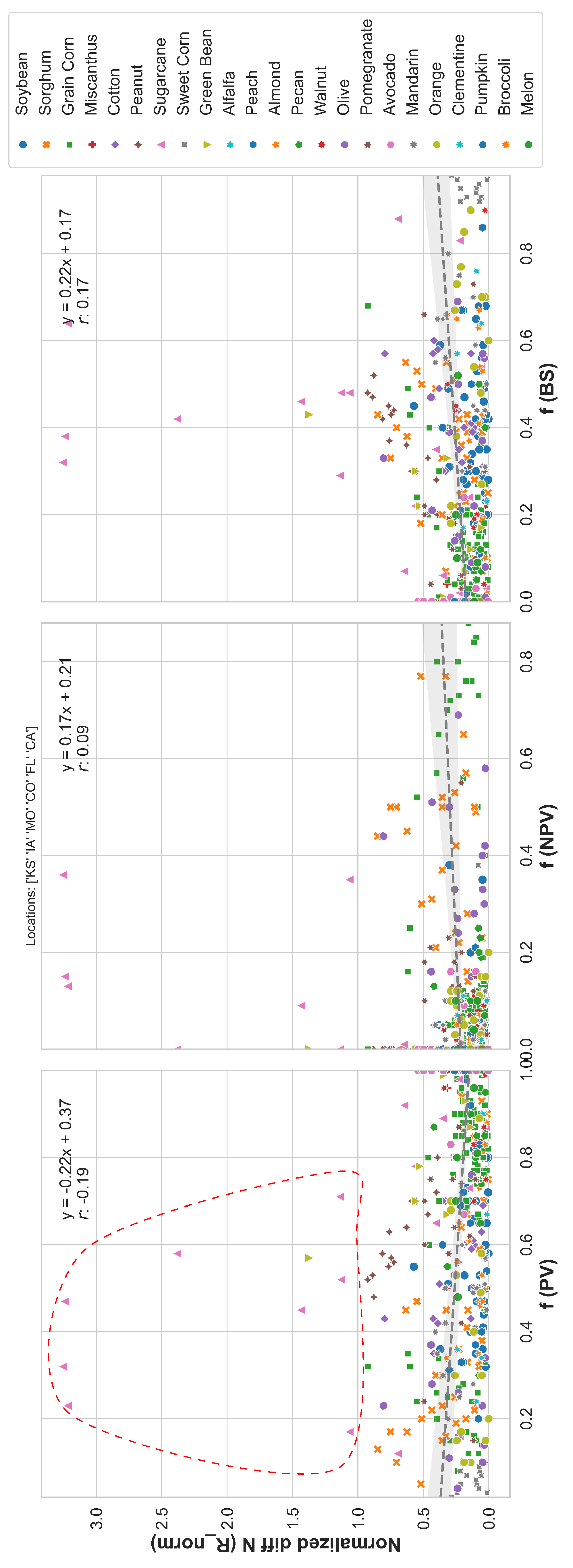 Remotesensing 16 01382 g009