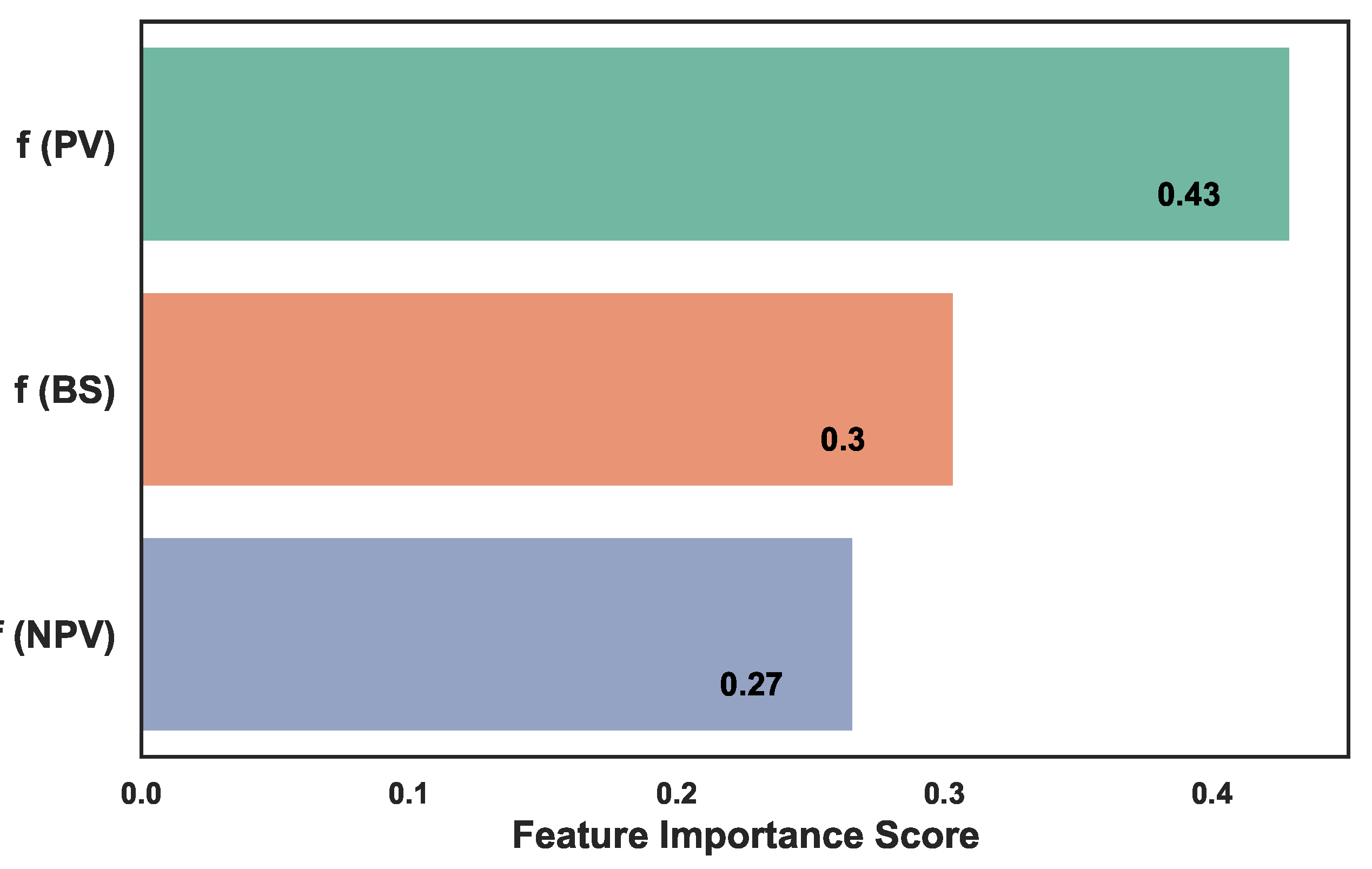 Remotesensing 16 01382 g010