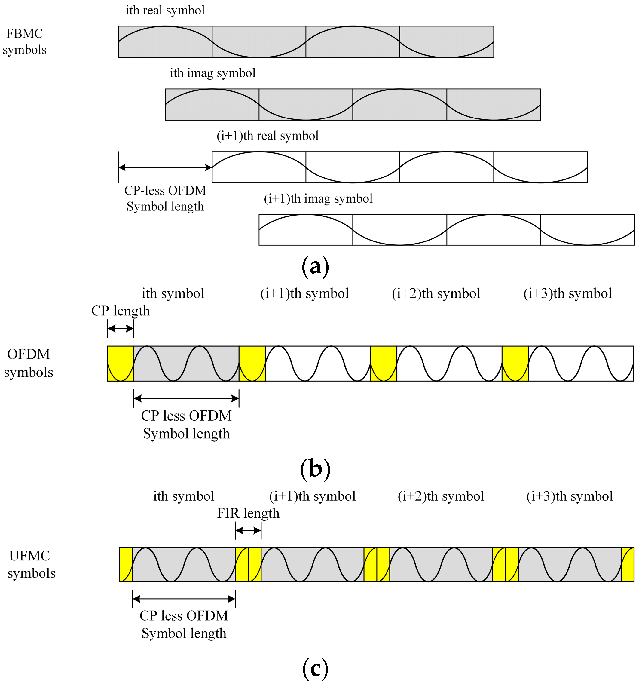 Remotesensing 16 01383 g003