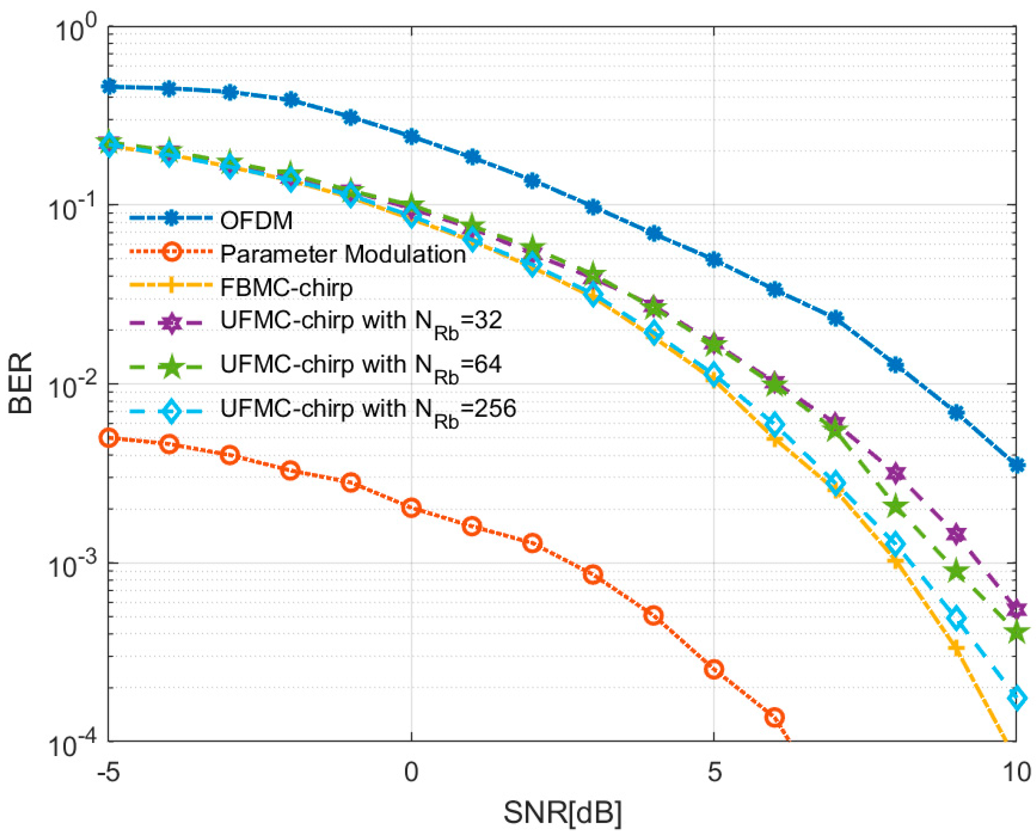 Remotesensing 16 01383 g010