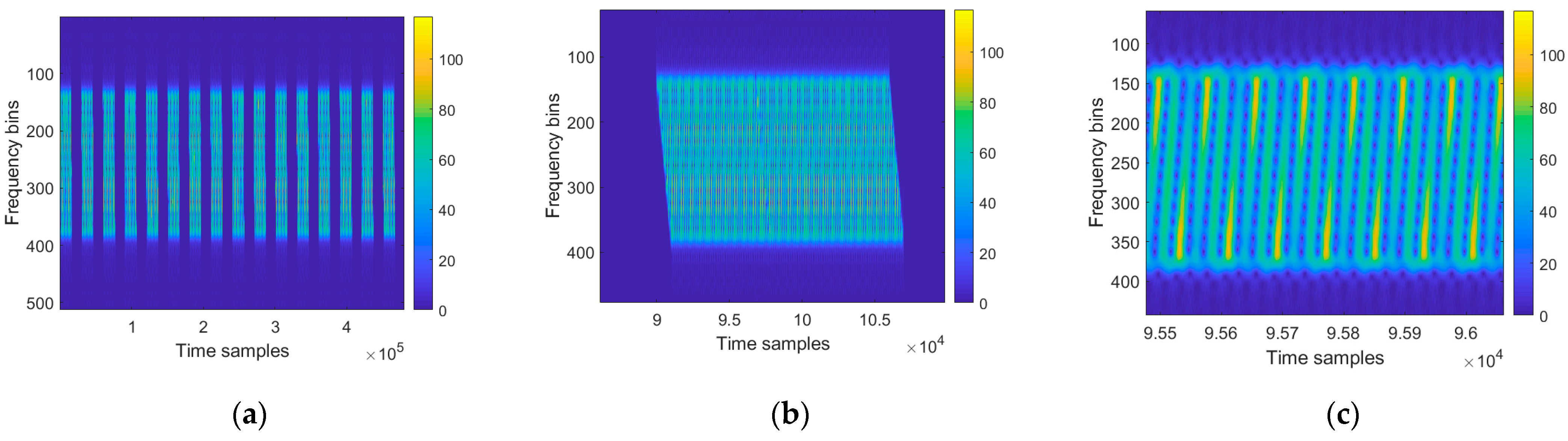 Remotesensing 16 01383 g011