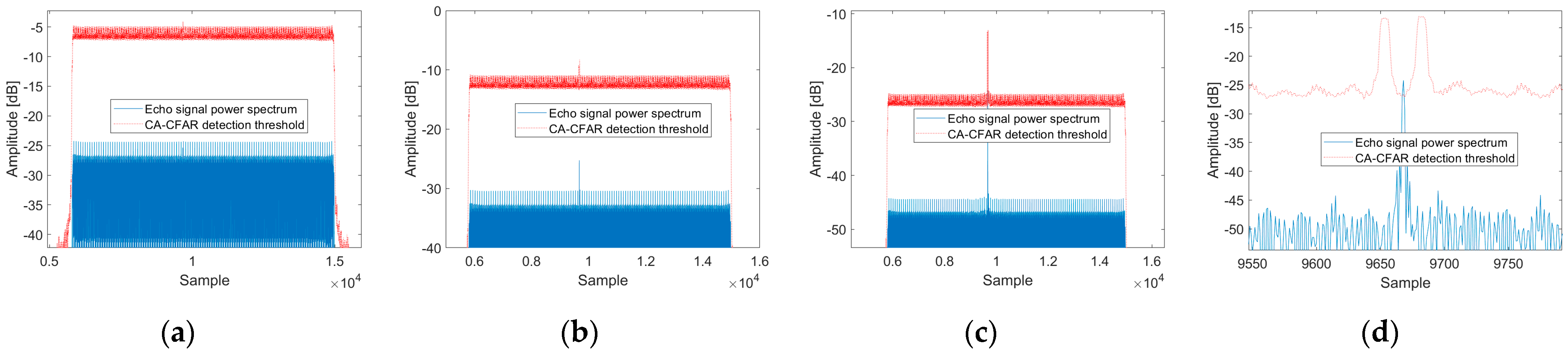 Remotesensing 16 01383 g014