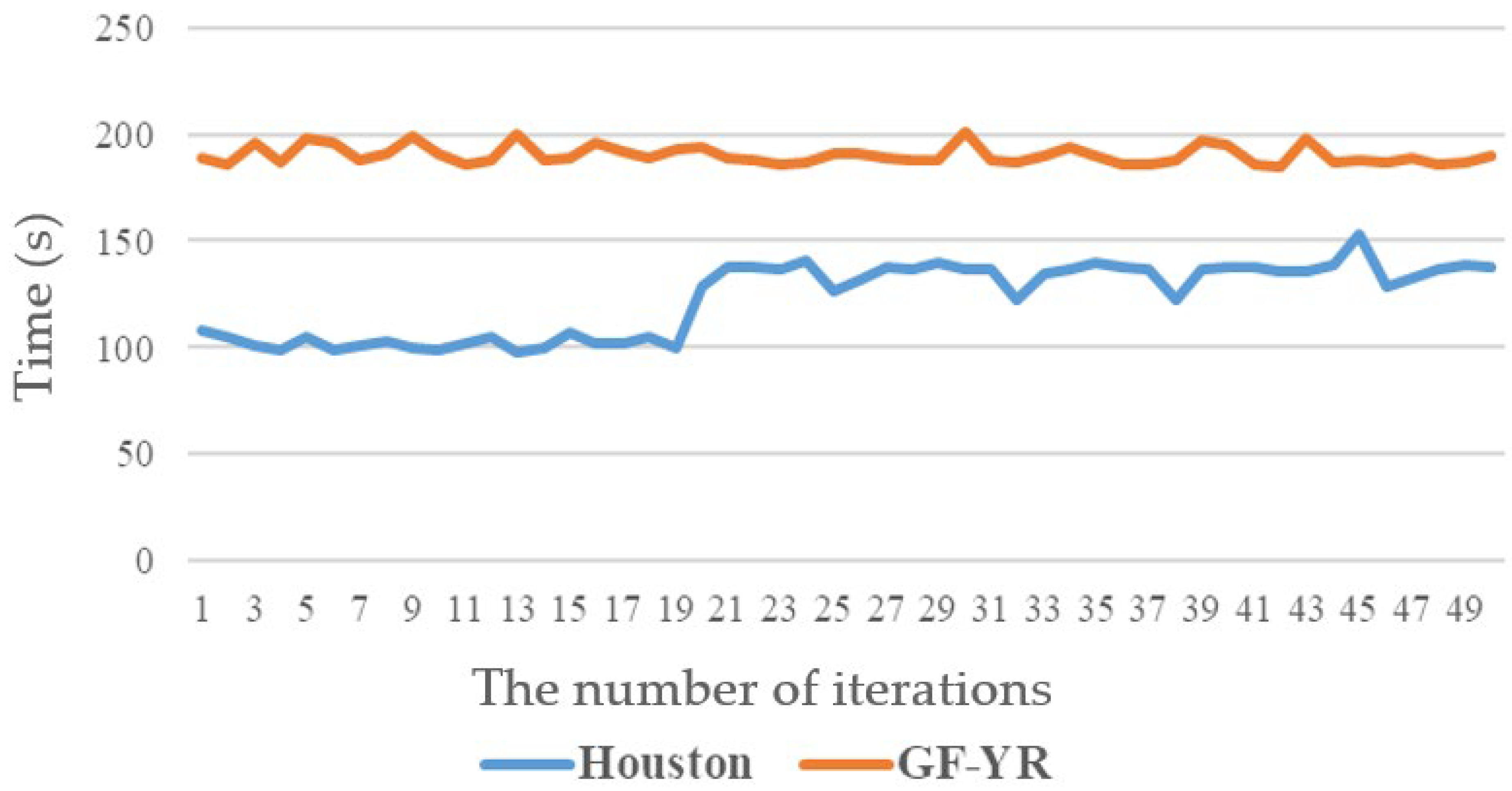 Remotesensing 16 01384 g011