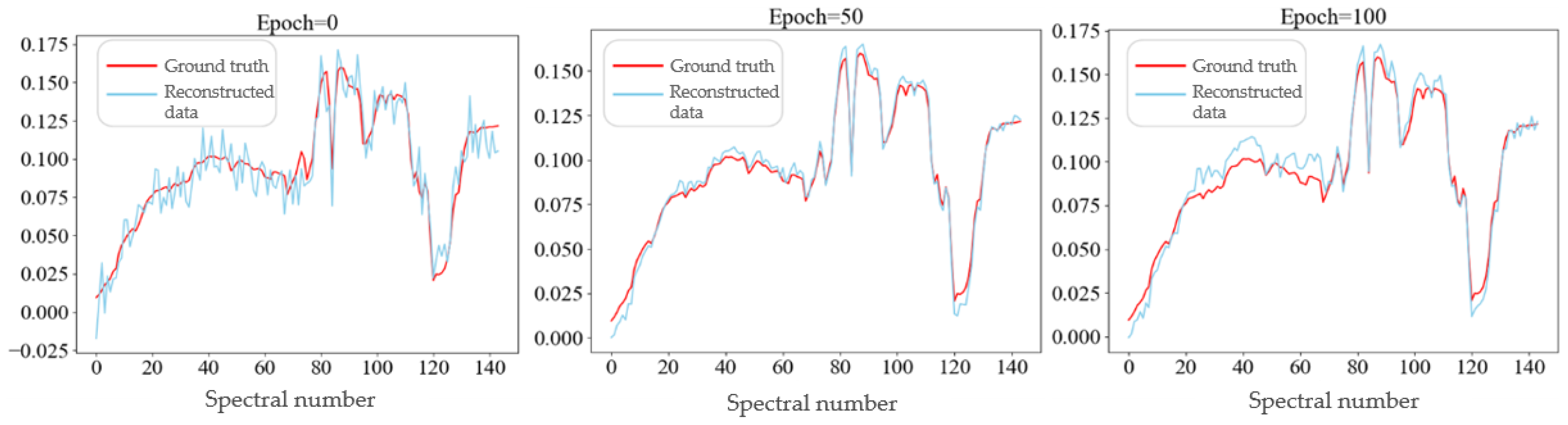 Remotesensing 16 01384 g012a