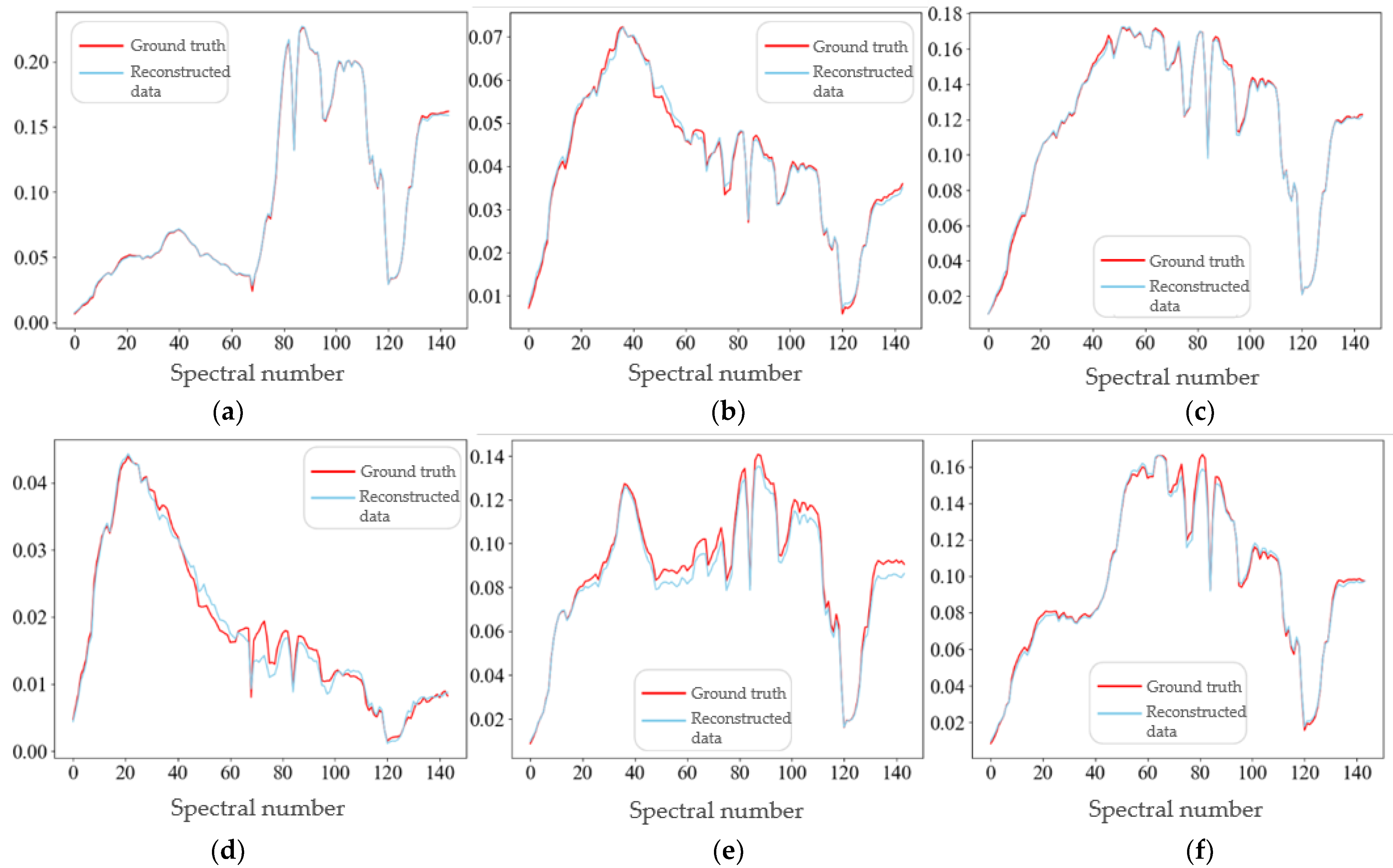 Remotesensing 16 01384 g014