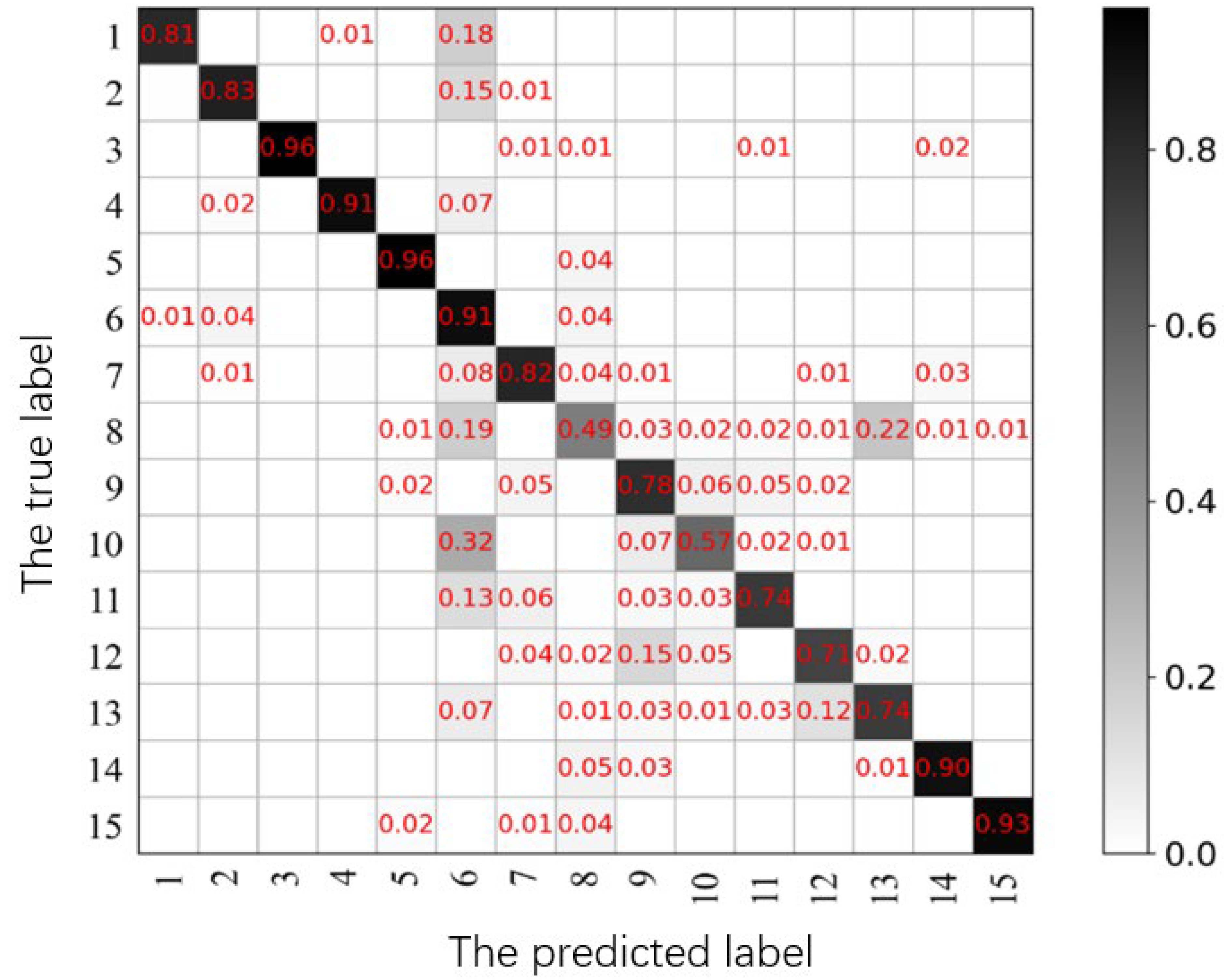 Remotesensing 16 01384 g015